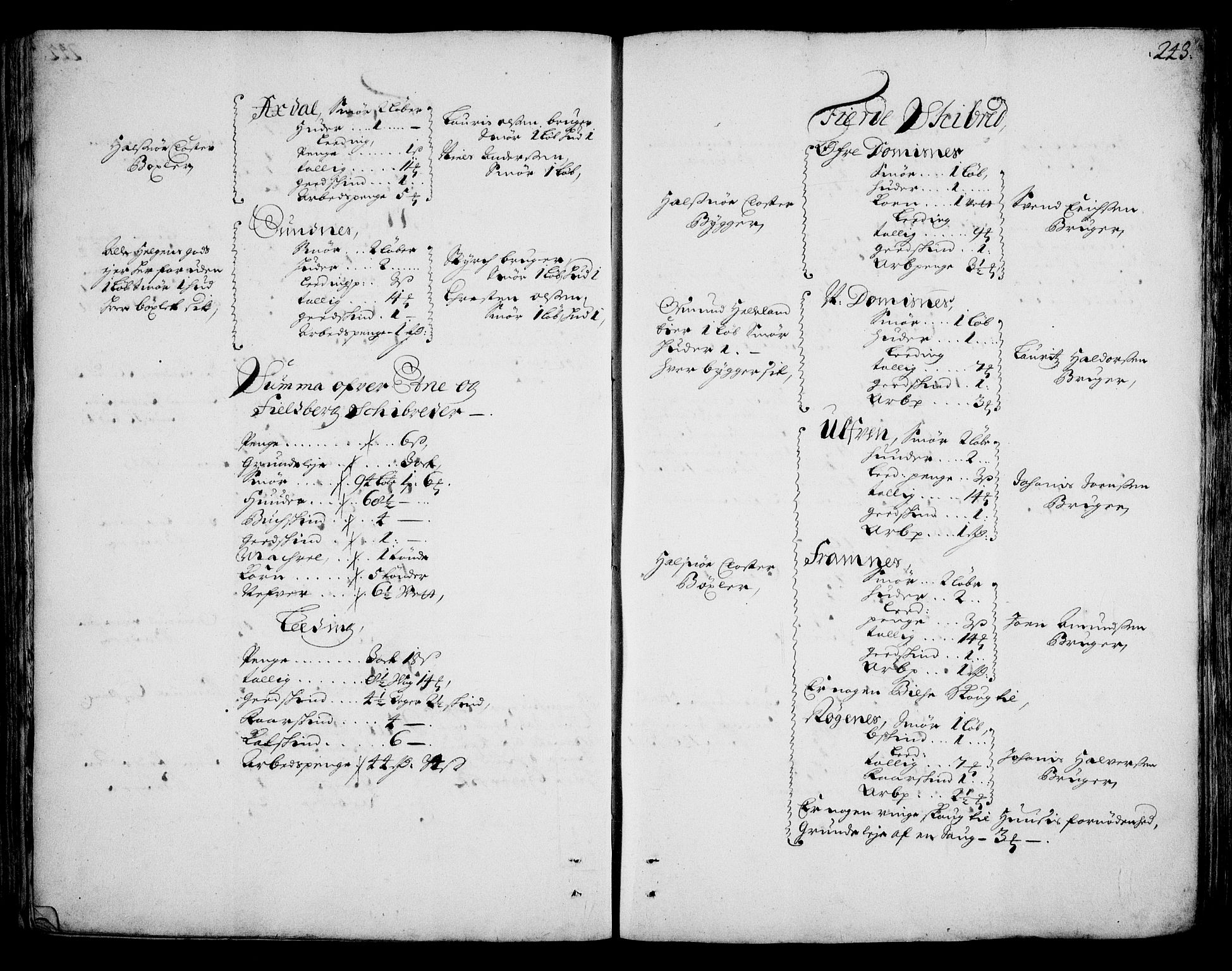 Rentekammeret inntil 1814, Realistisk ordnet avdeling, RA/EA-4070/On/L0002: [Jj 3]: Besiktigelsesforretninger over Halsnøy klosters gods, 1659-1703, p. 242b-243a