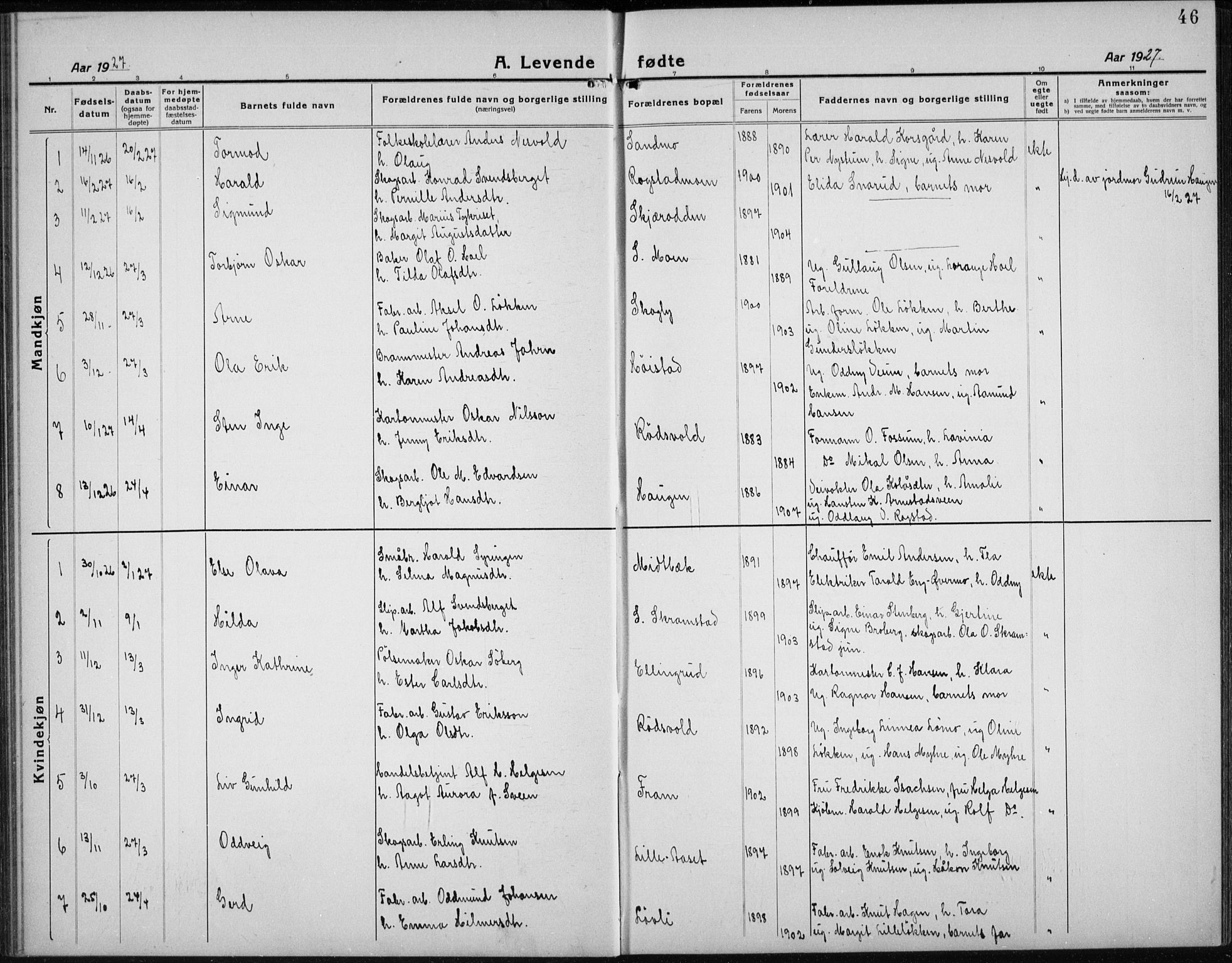 Åmot prestekontor, Hedmark, AV/SAH-PREST-056/H/Ha/Hab/L0005: Parish register (copy) no. 5, 1921-1934, p. 46