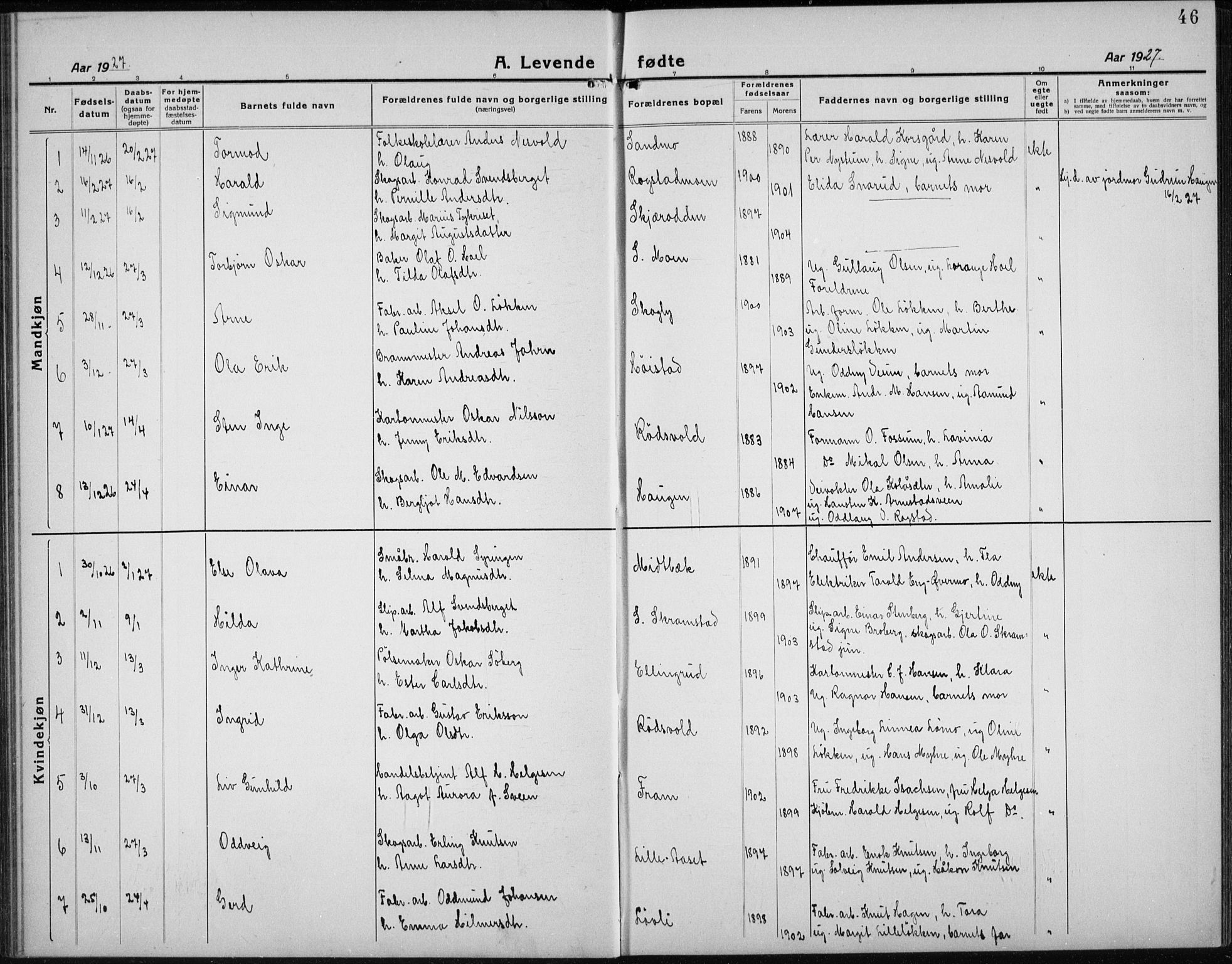 Åmot prestekontor, Hedmark, SAH/PREST-056/H/Ha/Hab/L0005: Parish register (copy) no. 5, 1921-1934, p. 46