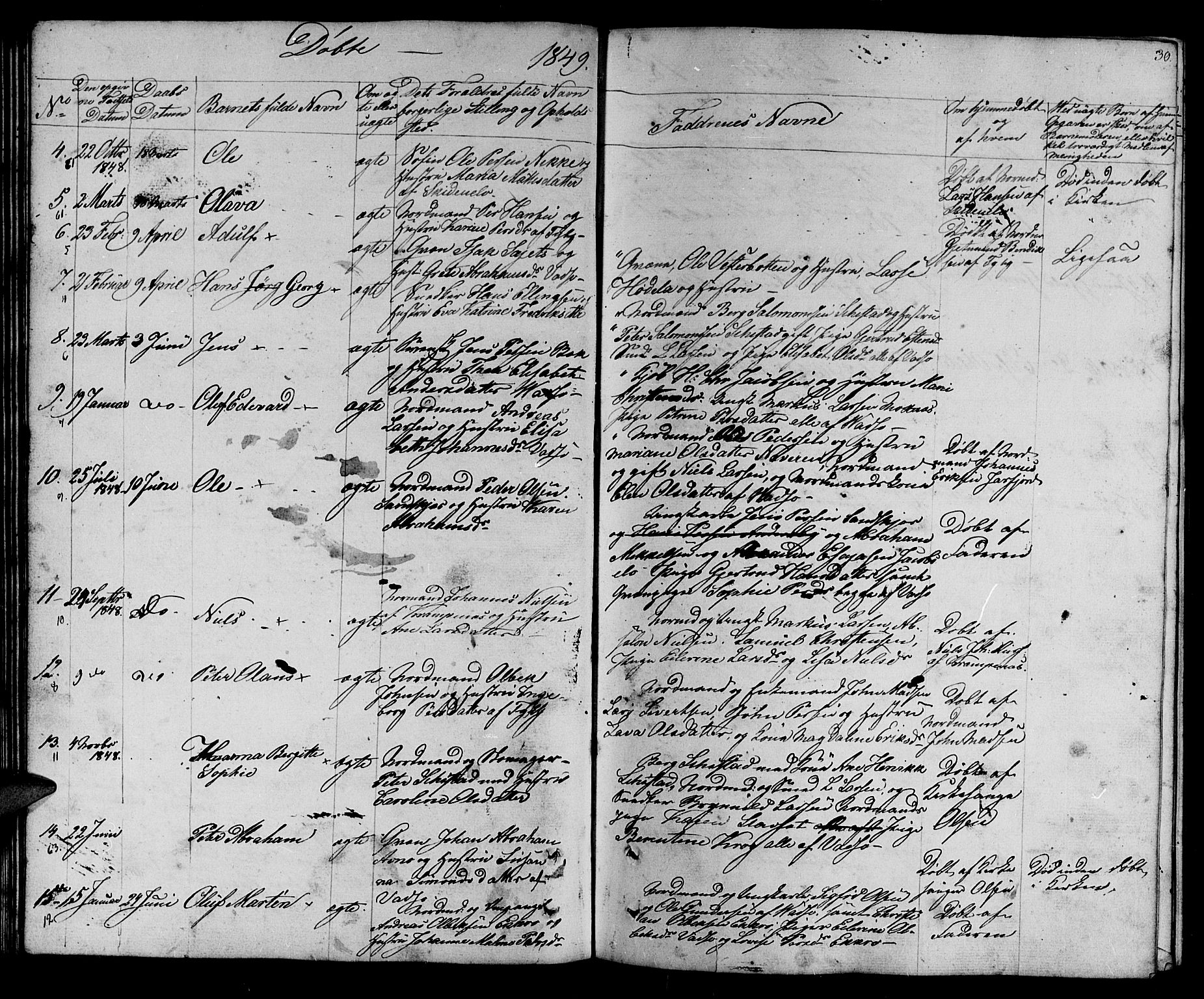 Vadsø sokneprestkontor, SATØ/S-1325/H/Hb/L0001klokker: Parish register (copy) no. 1, 1843-1853, p. 30