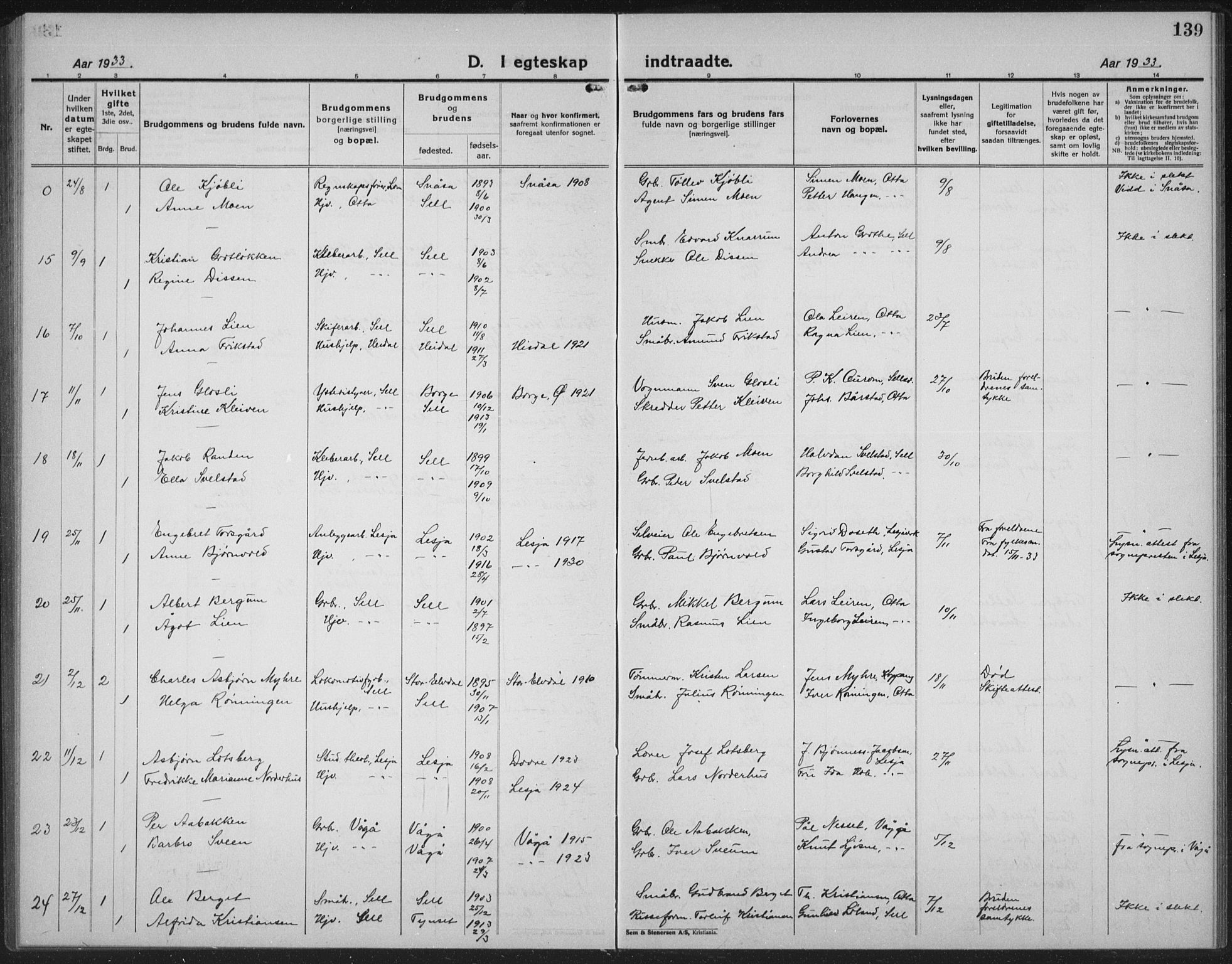 Sel prestekontor, SAH/PREST-074/H/Ha/Hab/L0002: Parish register (copy) no. 2, 1923-1939, p. 139