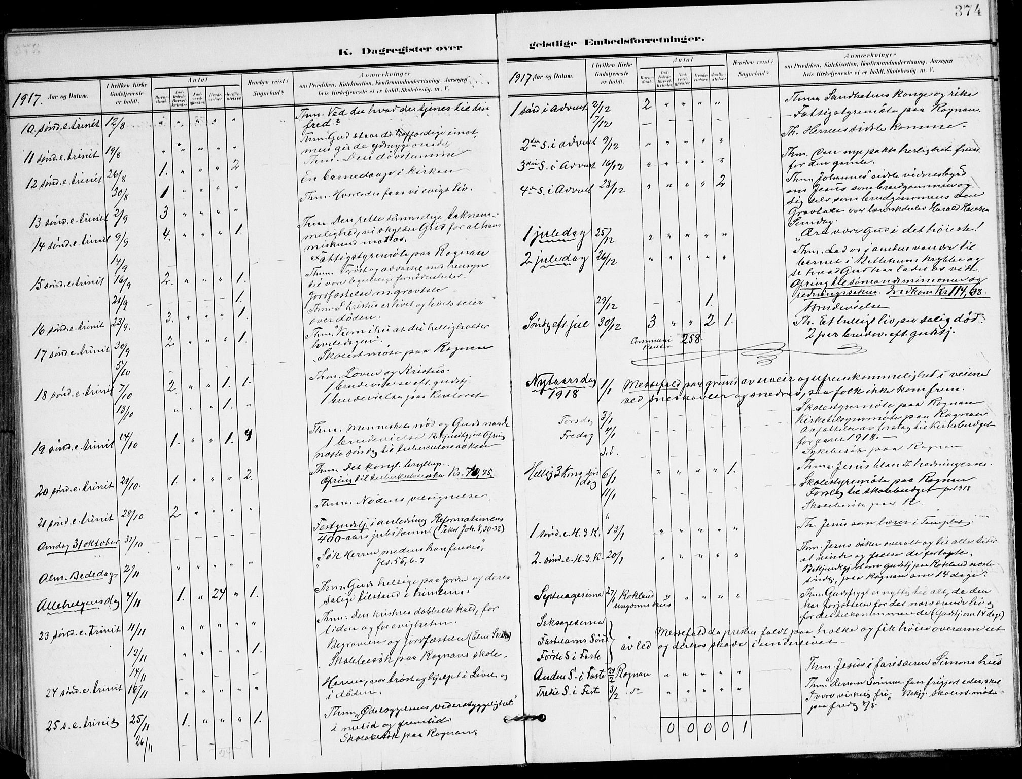 Ministerialprotokoller, klokkerbøker og fødselsregistre - Nordland, SAT/A-1459/847/L0672: Parish register (official) no. 847A12, 1902-1919, p. 374
