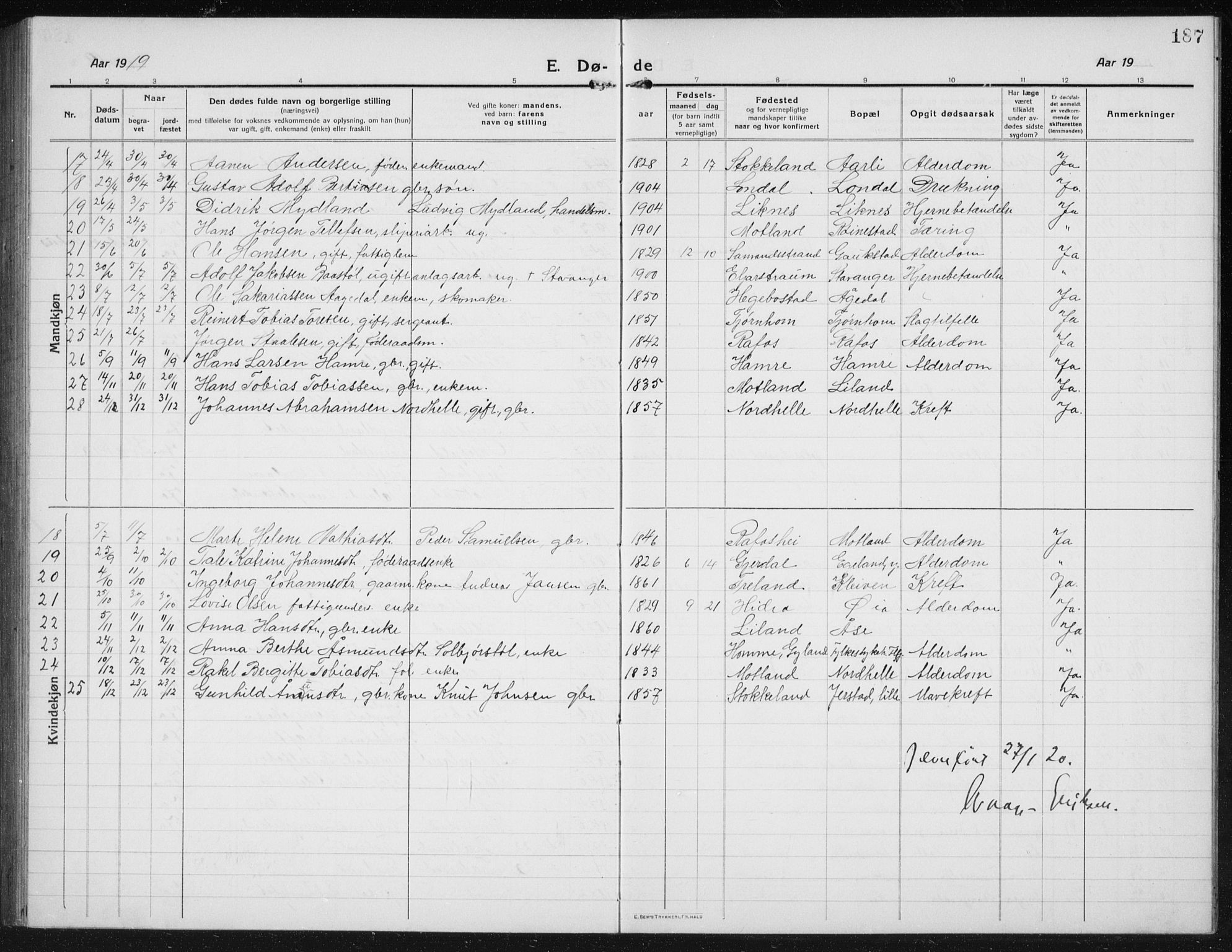 Kvinesdal sokneprestkontor, SAK/1111-0026/F/Fb/Fbb/L0004: Parish register (copy) no. B 4, 1917-1938, p. 187