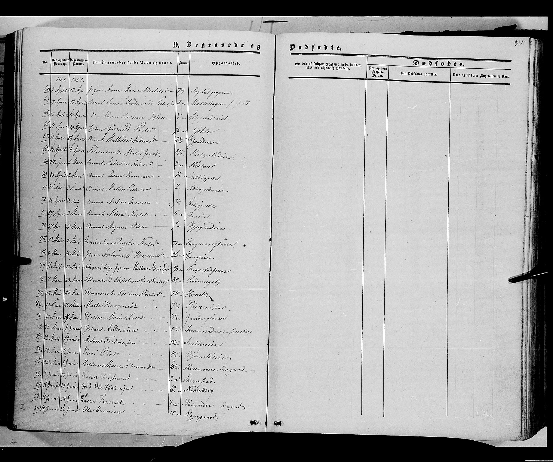 Østre Toten prestekontor, SAH/PREST-104/H/Ha/Haa/L0004: Parish register (official) no. 4, 1857-1865, p. 297