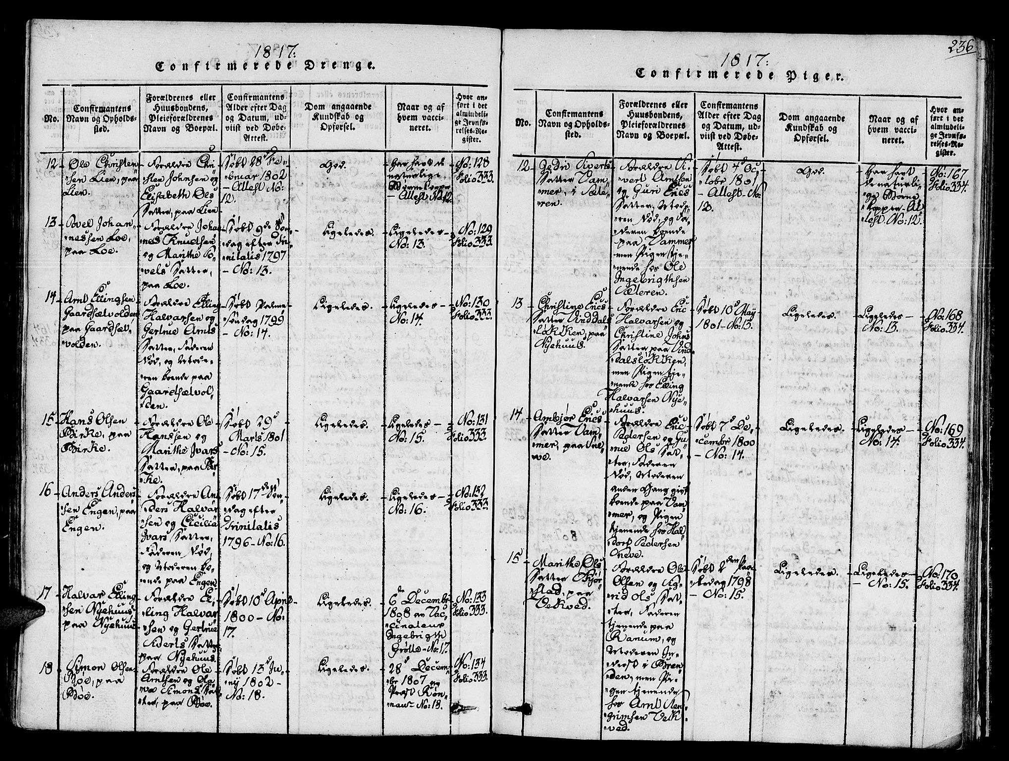 Ministerialprotokoller, klokkerbøker og fødselsregistre - Sør-Trøndelag, AV/SAT-A-1456/678/L0895: Parish register (official) no. 678A05 /1, 1816-1821, p. 236