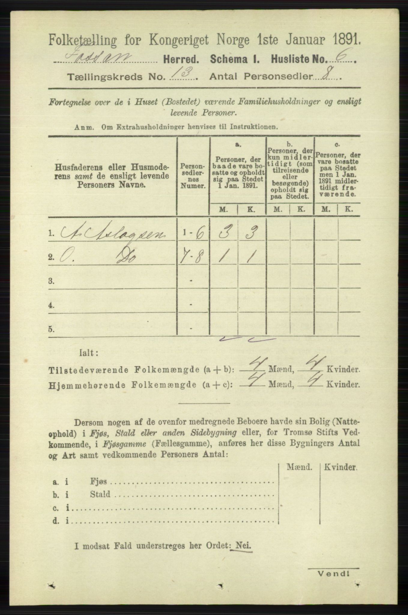 RA, 1891 census for 1129 Forsand, 1891, p. 2030