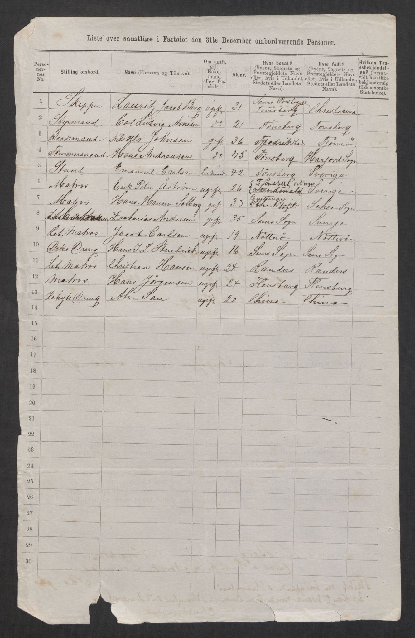 RA, 1875 census, lists of crew on ships: Ships in ports abroad, 1875, p. 475