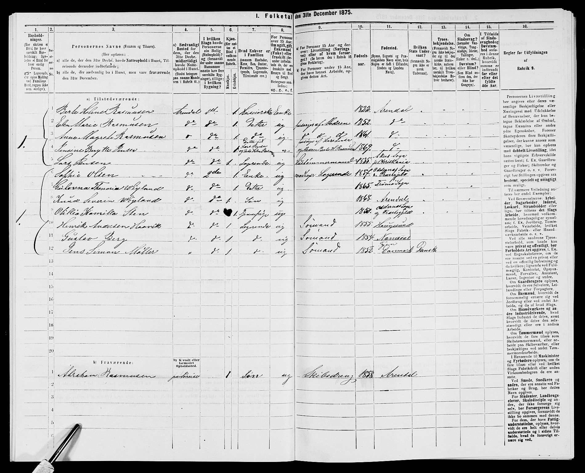 SAK, 1875 census for 0903P Arendal, 1875, p. 499