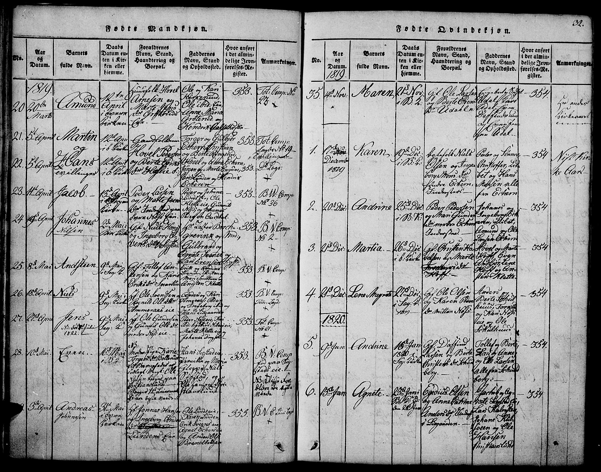 Biri prestekontor, SAH/PREST-096/H/Ha/Hab/L0001: Parish register (copy) no. 1, 1814-1828, p. 32