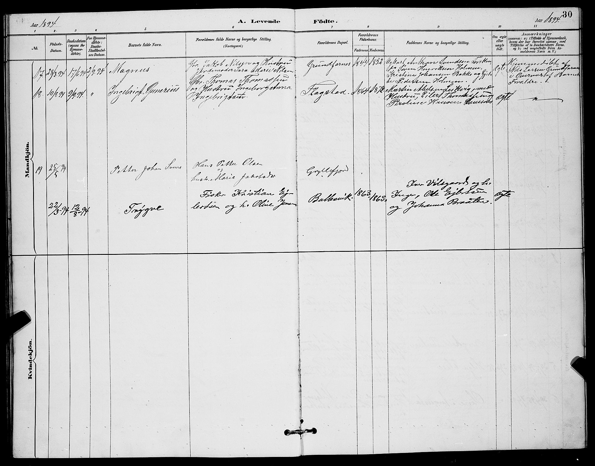 Berg sokneprestkontor, AV/SATØ-S-1318/G/Ga/Gab/L0012klokker: Parish register (copy) no. 12, 1887-1902, p. 30