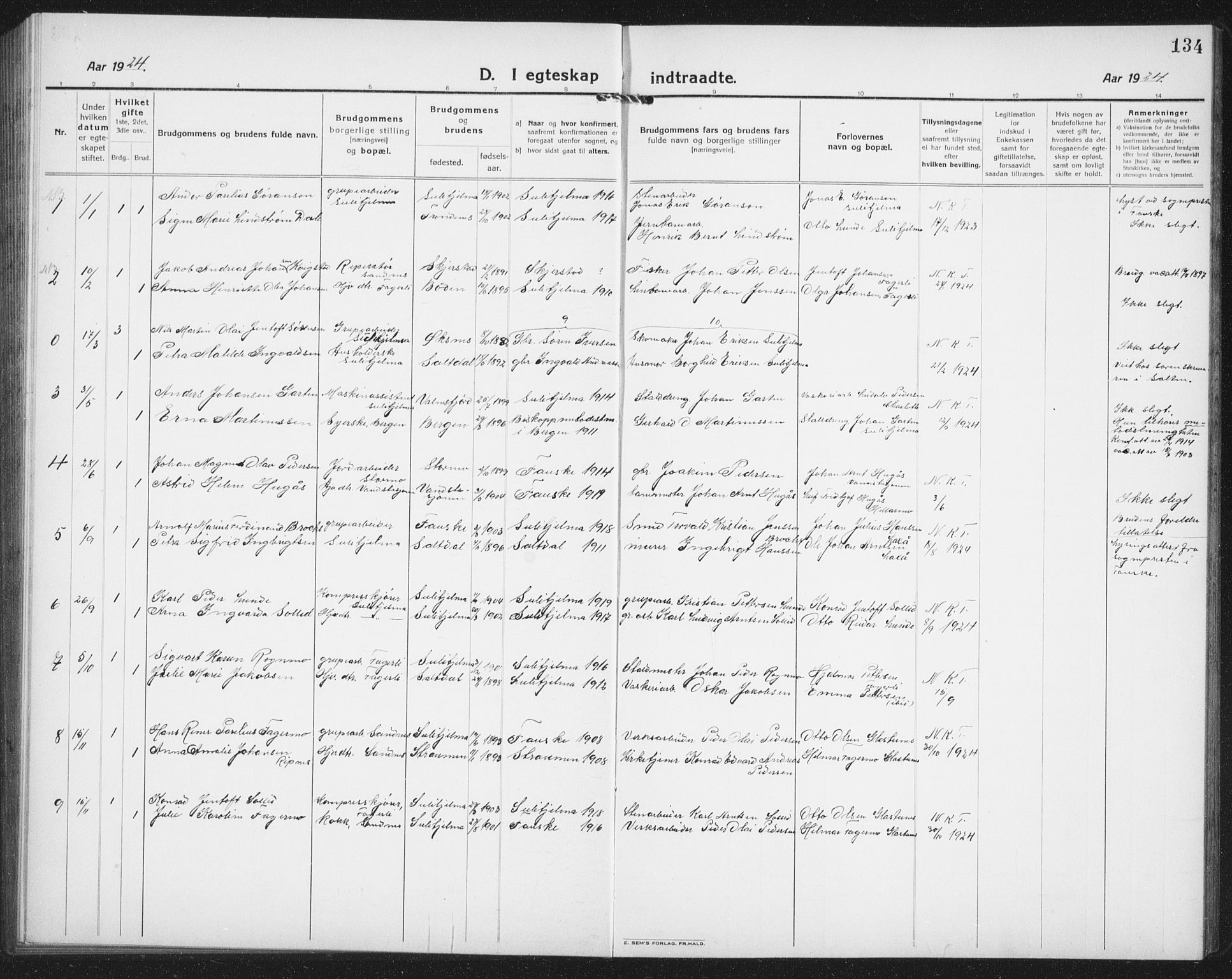 Ministerialprotokoller, klokkerbøker og fødselsregistre - Nordland, AV/SAT-A-1459/850/L0718: Parish register (copy) no. 850C02, 1921-1941, p. 134