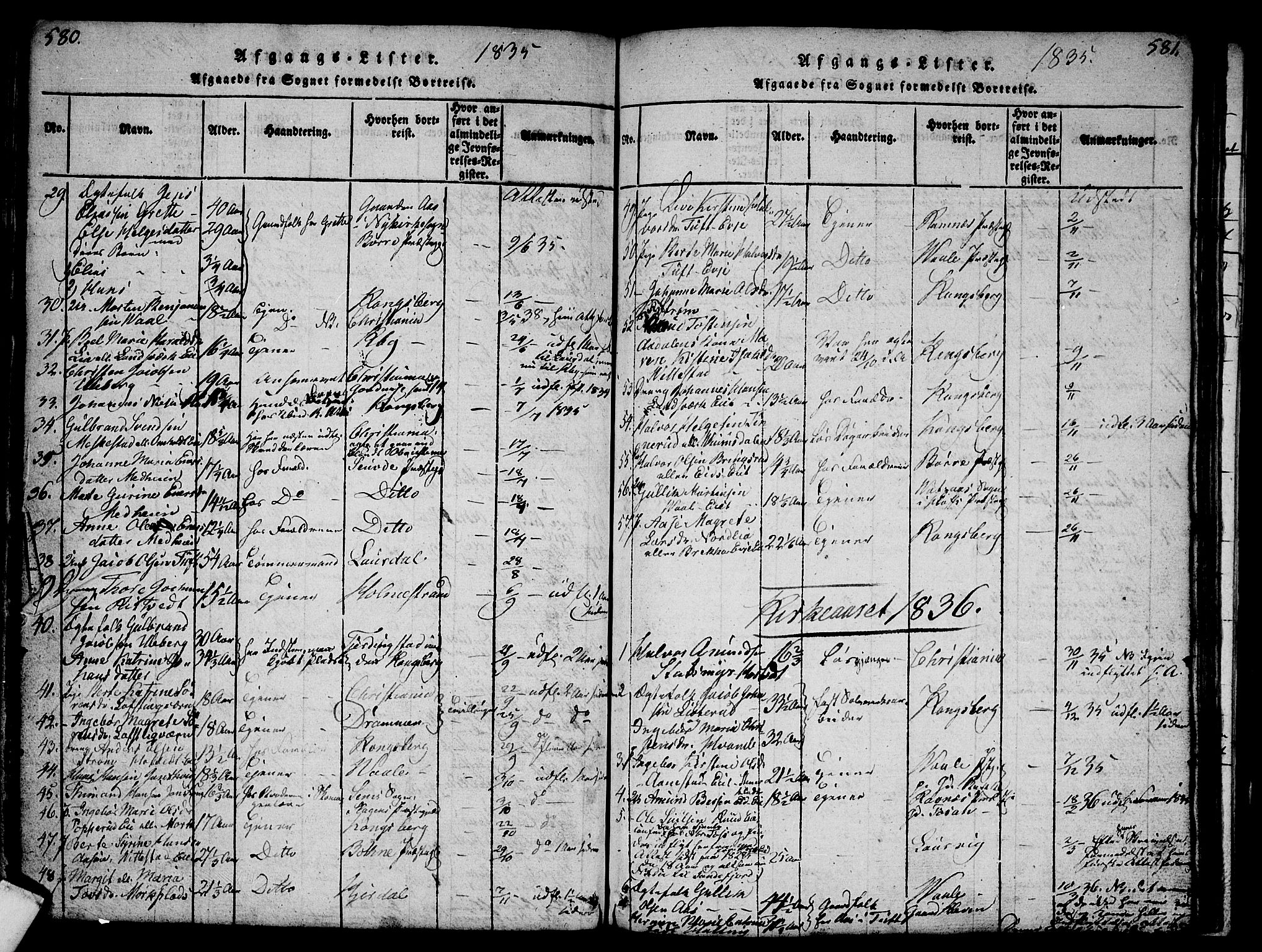 Sandsvær kirkebøker, AV/SAKO-A-244/G/Ga/L0003: Parish register (copy) no. I 3, 1817-1839, p. 580-581