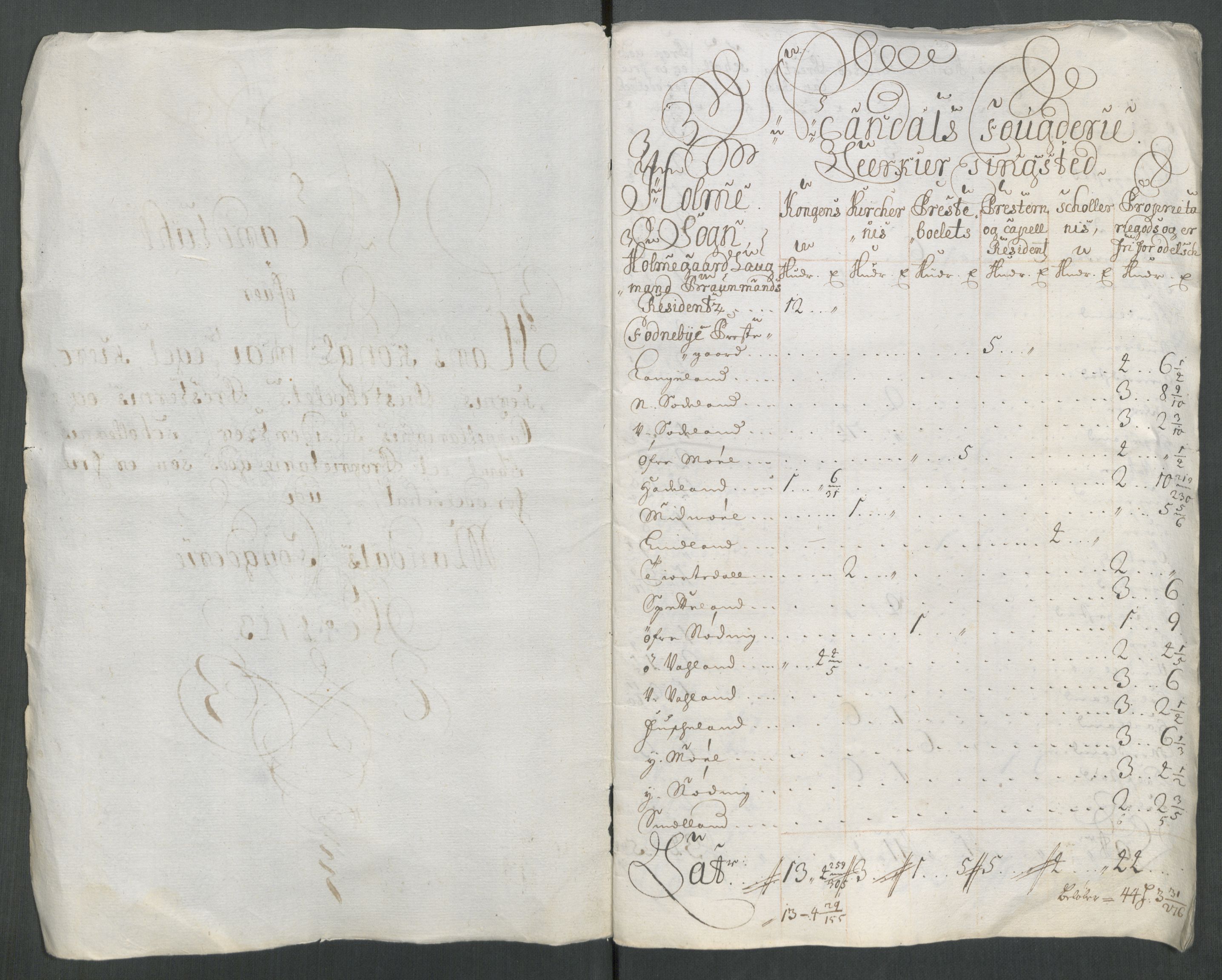Rentekammeret inntil 1814, Reviderte regnskaper, Fogderegnskap, RA/EA-4092/R43/L2556: Fogderegnskap Lista og Mandal, 1713, p. 507
