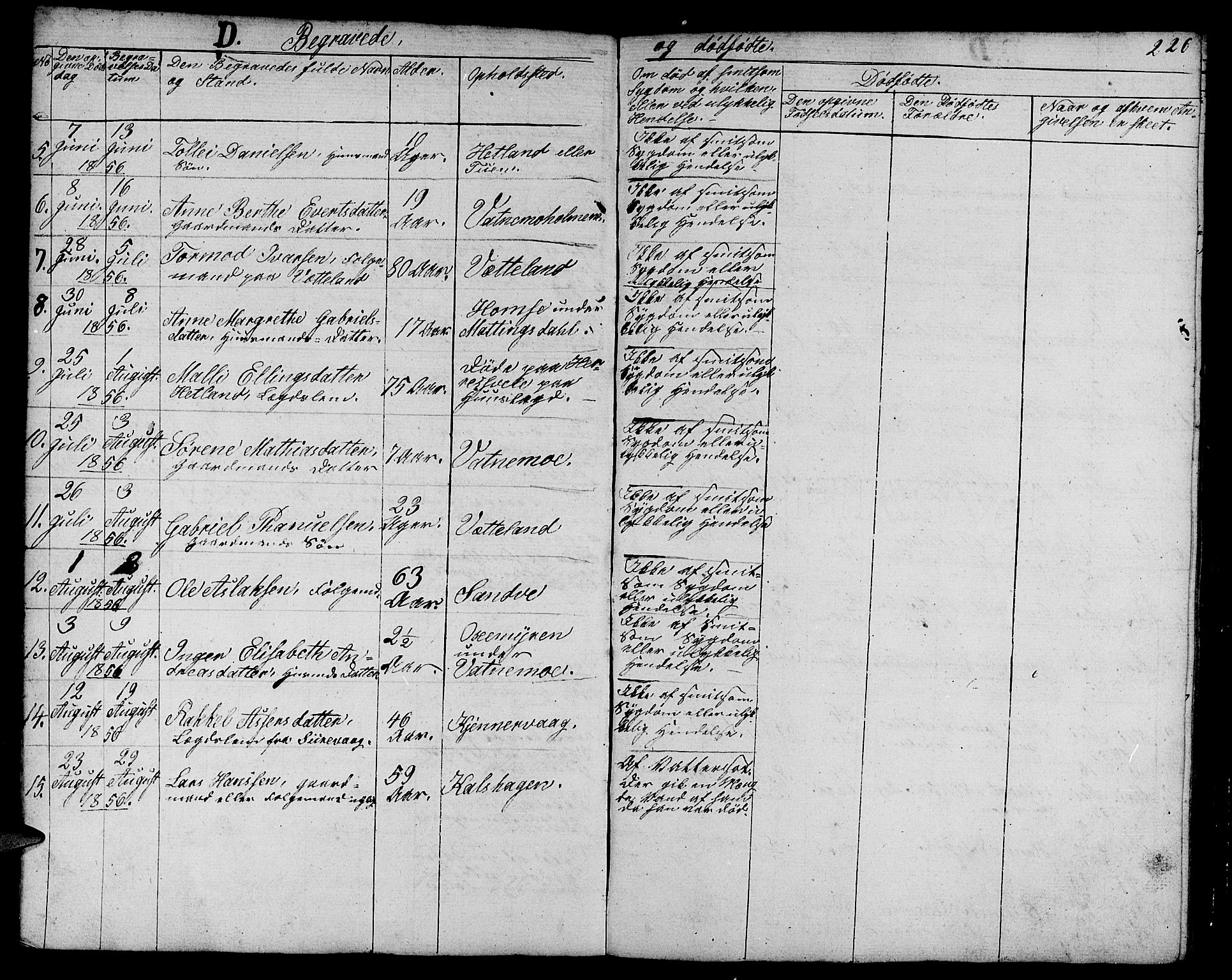 Eigersund sokneprestkontor, SAST/A-101807/S09/L0003: Parish register (copy) no. B 3, 1846-1875, p. 226
