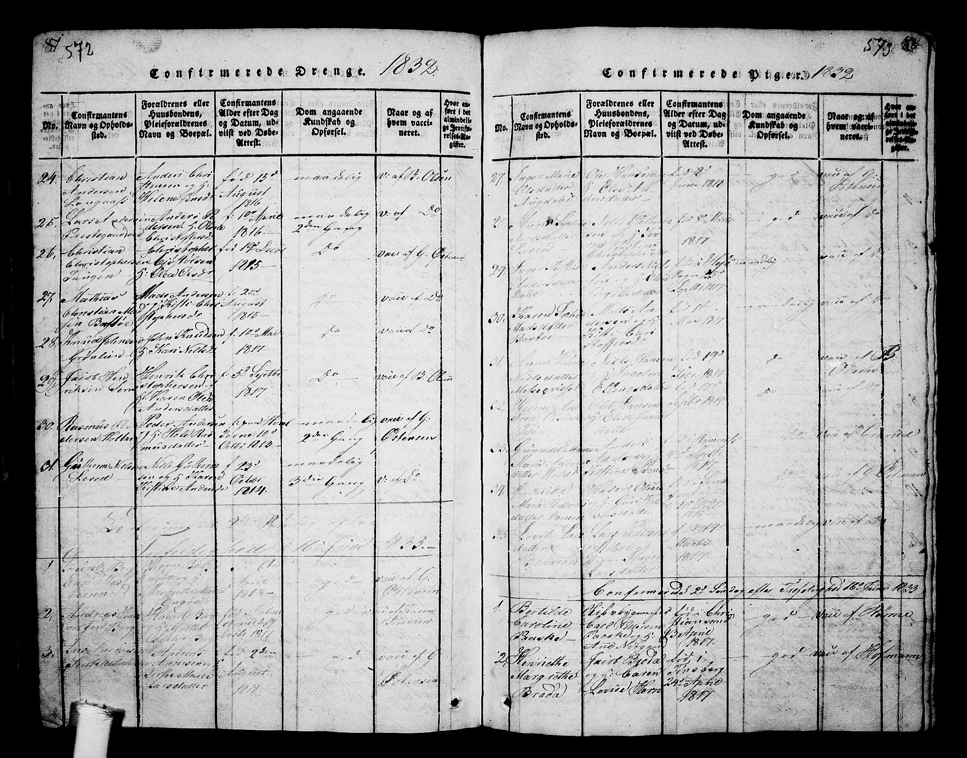 Borre kirkebøker, SAKO/A-338/G/Ga/L0001: Parish register (copy) no. I 1, 1815-1851, p. 572-573