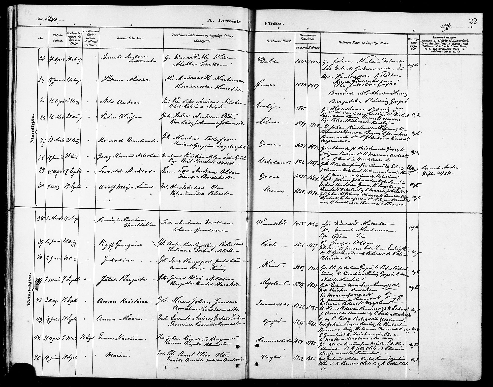 Kvæfjord sokneprestkontor, AV/SATØ-S-1323/G/Ga/Gab/L0005klokker: Parish register (copy) no. 5, 1886-1911, p. 22
