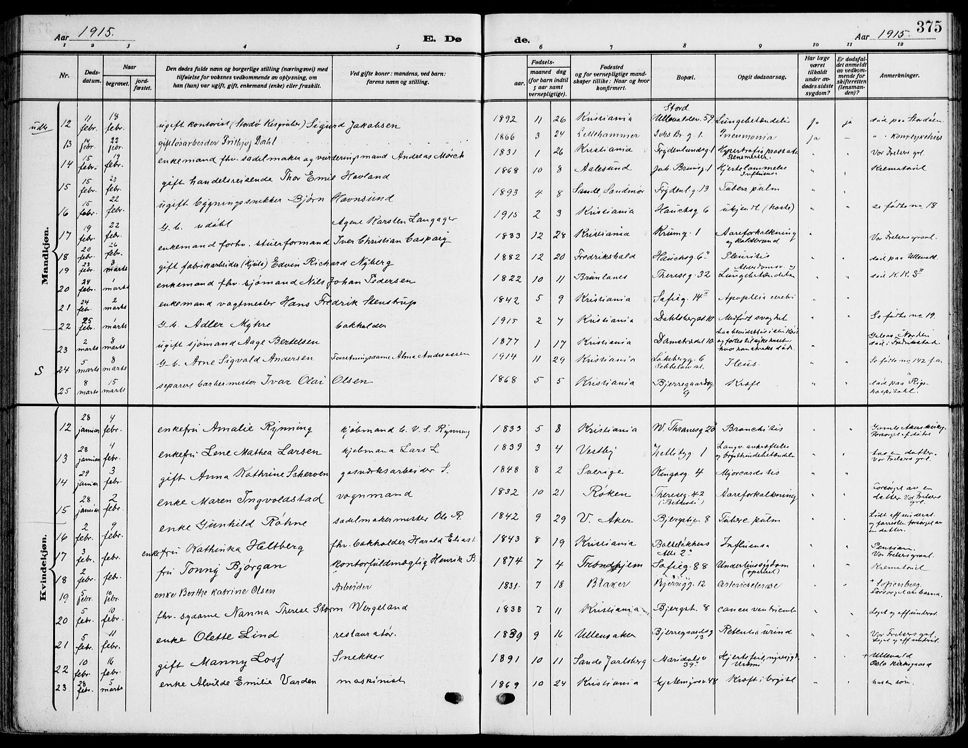 Gamle Aker prestekontor Kirkebøker, AV/SAO-A-10617a/F/L0014: Parish register (official) no. 14, 1909-1924, p. 375