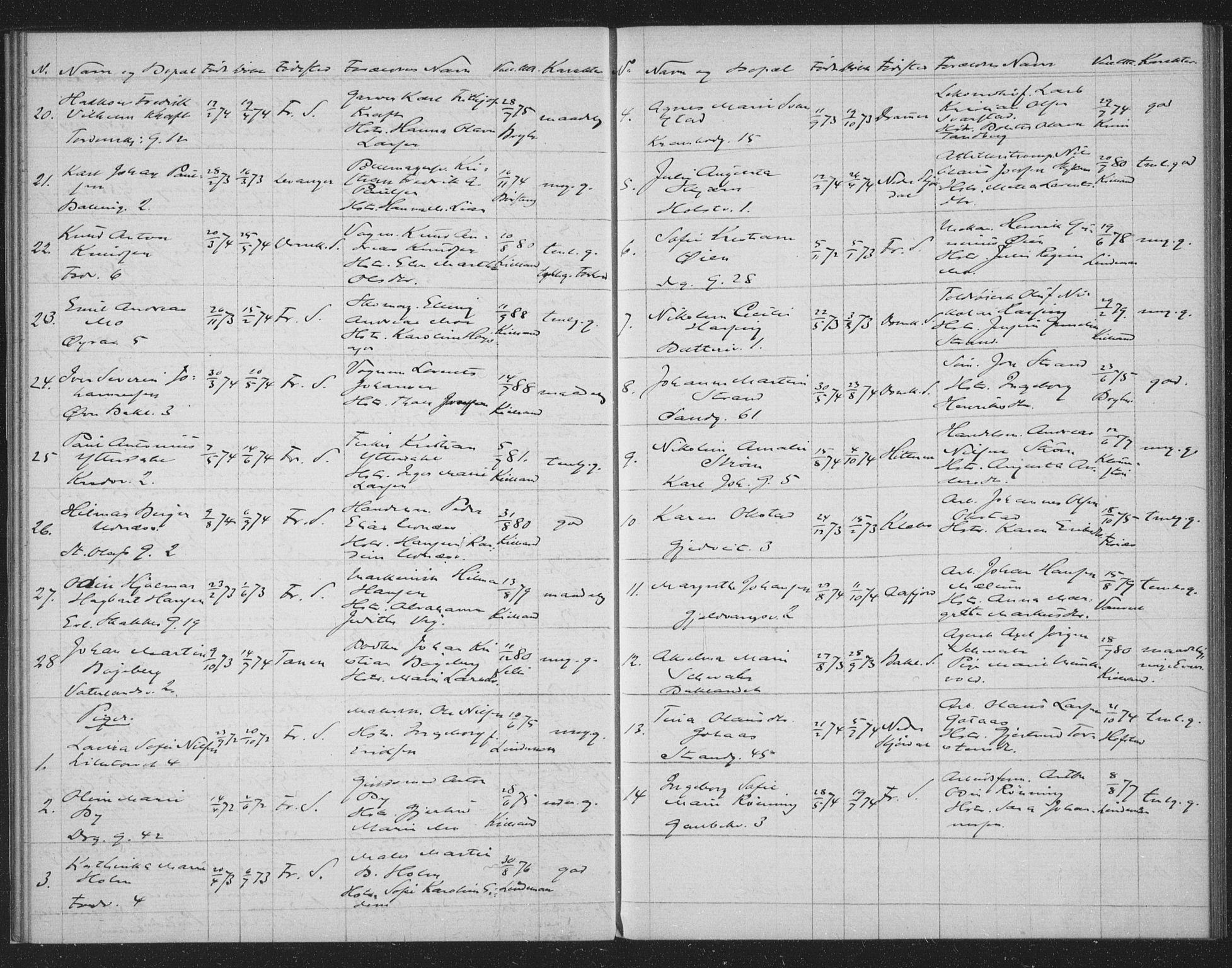 Ministerialprotokoller, klokkerbøker og fødselsregistre - Sør-Trøndelag, AV/SAT-A-1456/602/L0128: Curate's parish register no. 602B02, 1879-1895