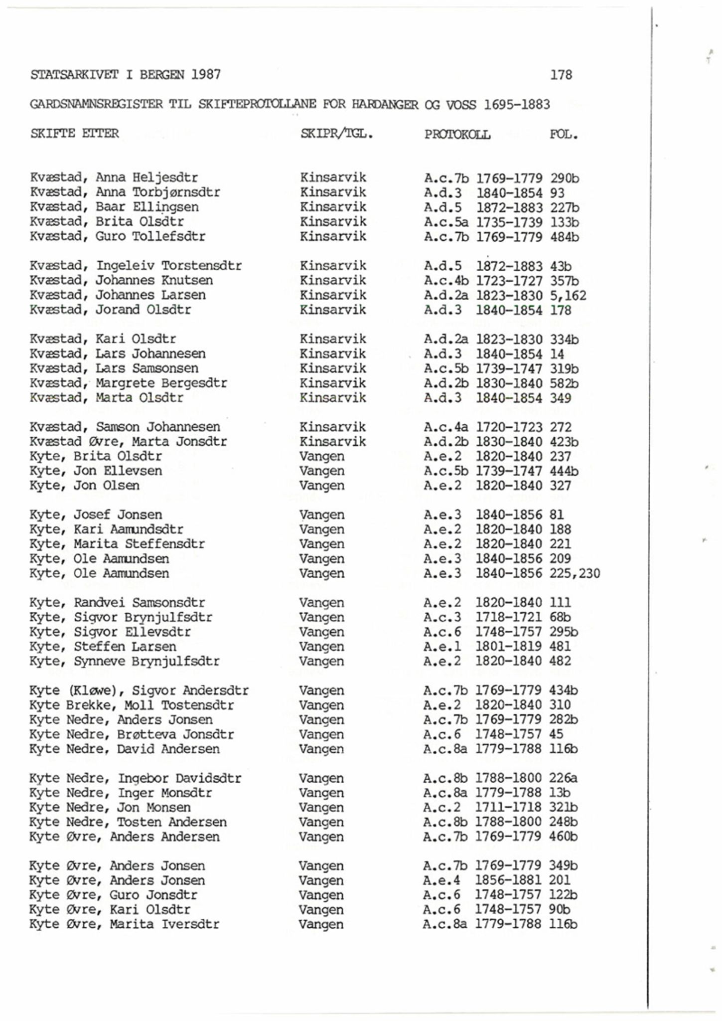 Hardanger og Voss sorenskriveri, AV/SAB-A-2501/4, 1695-1883, p. 1178