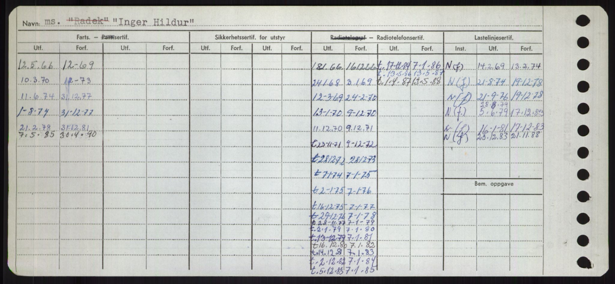 Sjøfartsdirektoratet med forløpere, Skipsmålingen, AV/RA-S-1627/H/Hd/L0018: Fartøy, I, p. 134