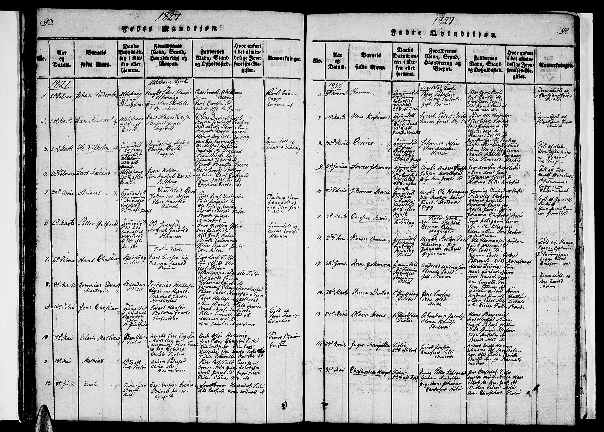 Ministerialprotokoller, klokkerbøker og fødselsregistre - Nordland, AV/SAT-A-1459/830/L0457: Parish register (copy) no. 830C01 /1, 1820-1842, p. 93-94