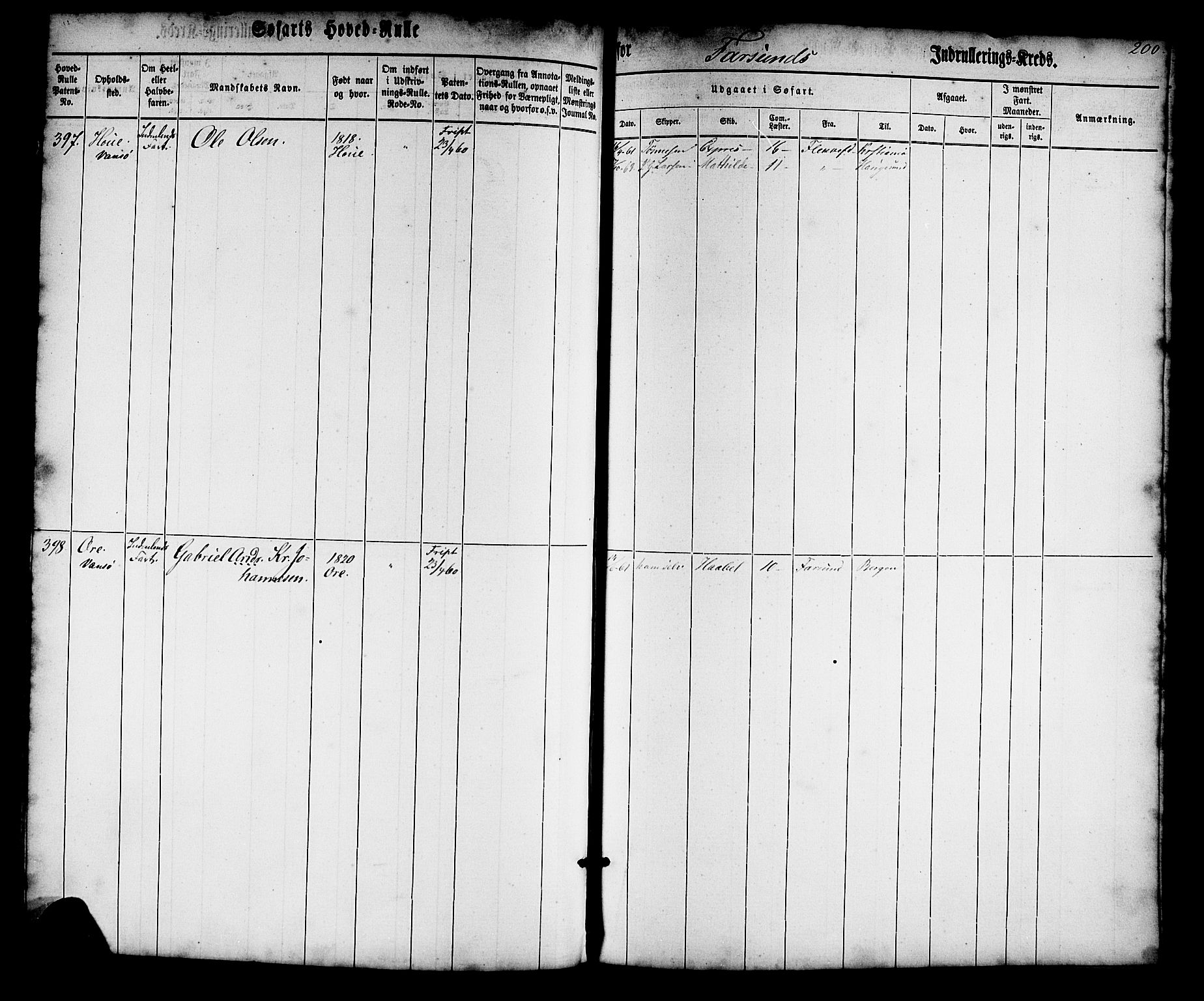 Farsund mønstringskrets, AV/SAK-2031-0017/F/Fb/L0013: Hovedrulle nr 1-574, Z-5, 1860-1869, p. 202