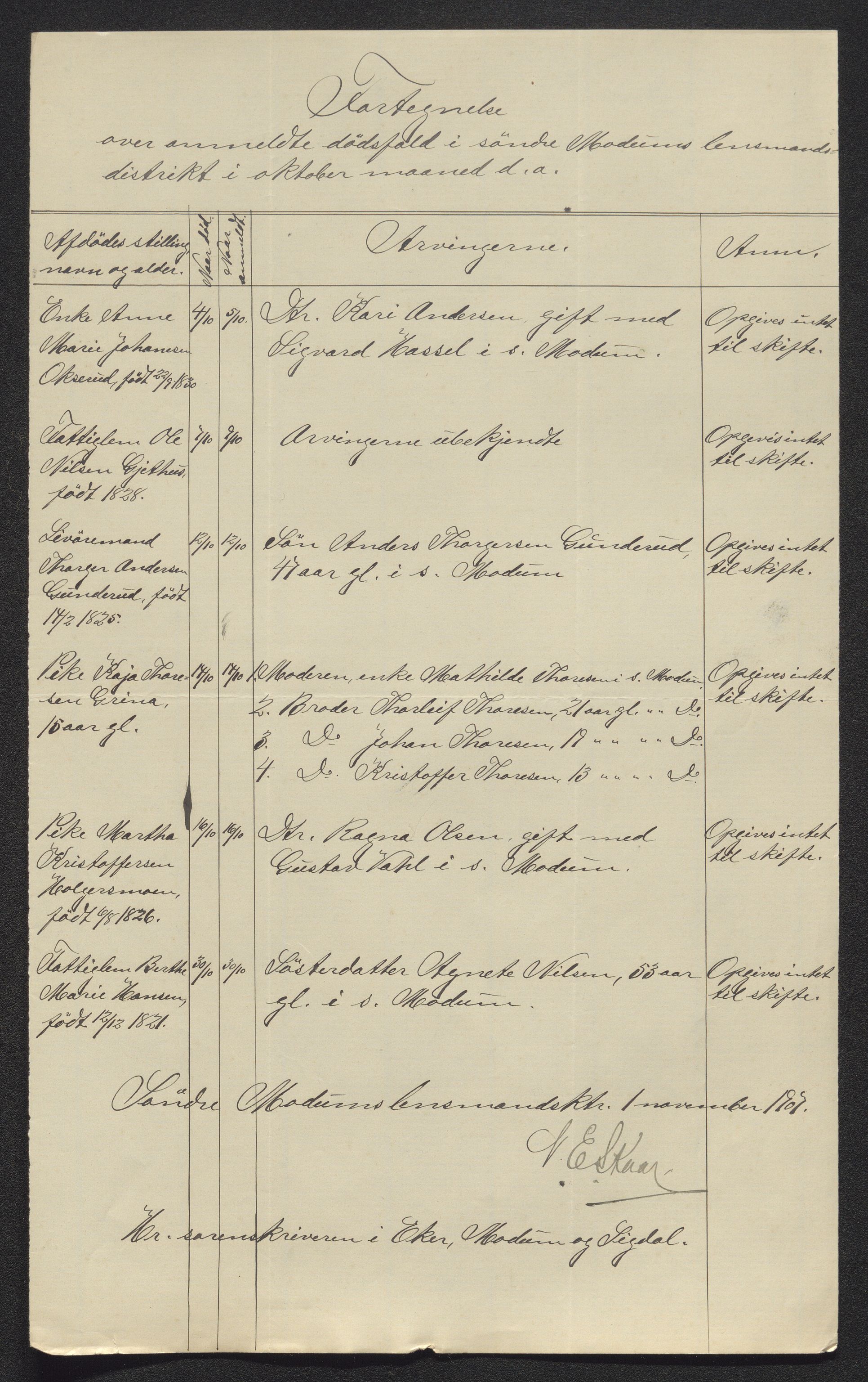 Eiker, Modum og Sigdal sorenskriveri, AV/SAKO-A-123/H/Ha/Hab/L0032: Dødsfallsmeldinger, 1907-1908, p. 134