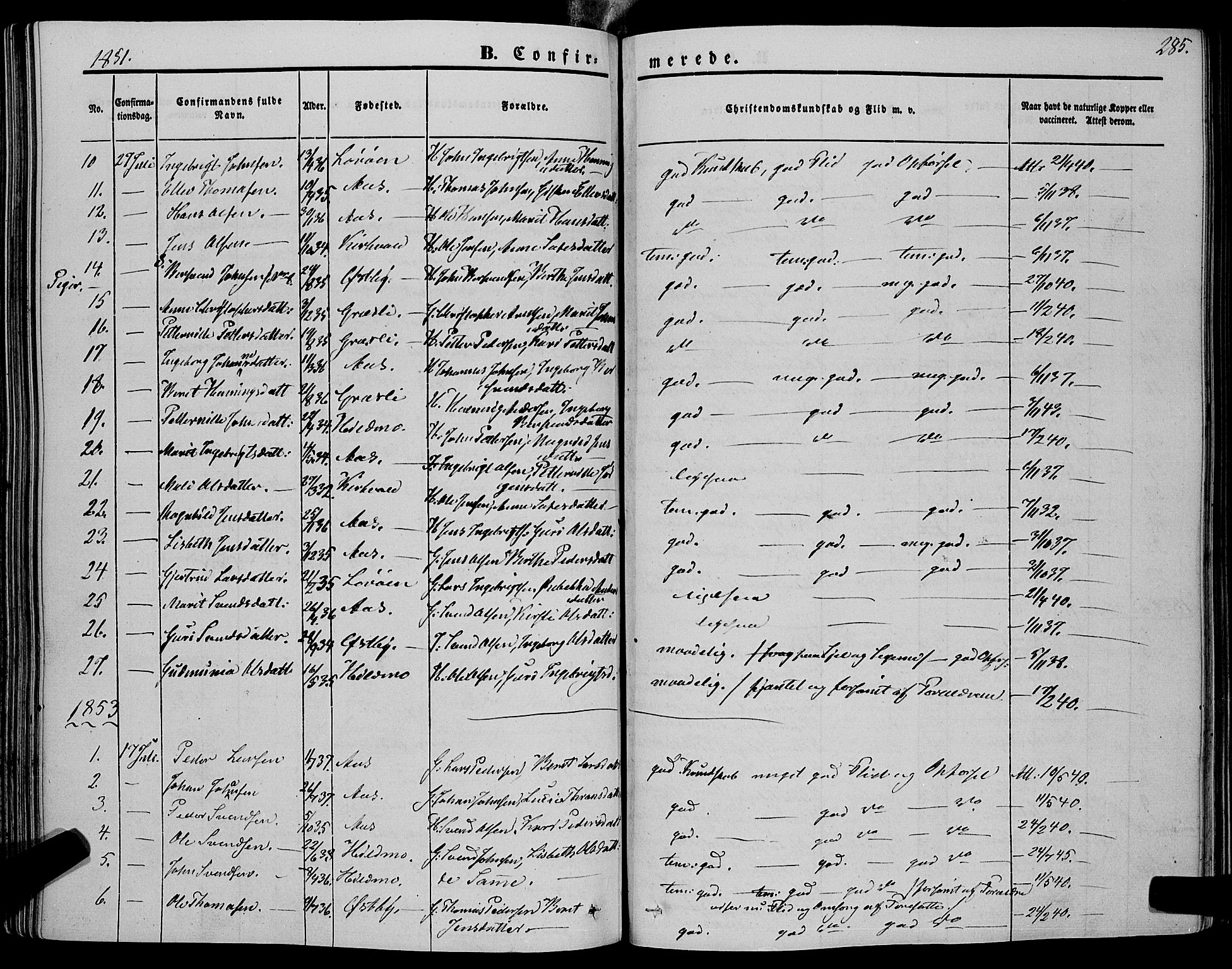 Ministerialprotokoller, klokkerbøker og fødselsregistre - Sør-Trøndelag, SAT/A-1456/695/L1146: Parish register (official) no. 695A06 /2, 1843-1859, p. 285
