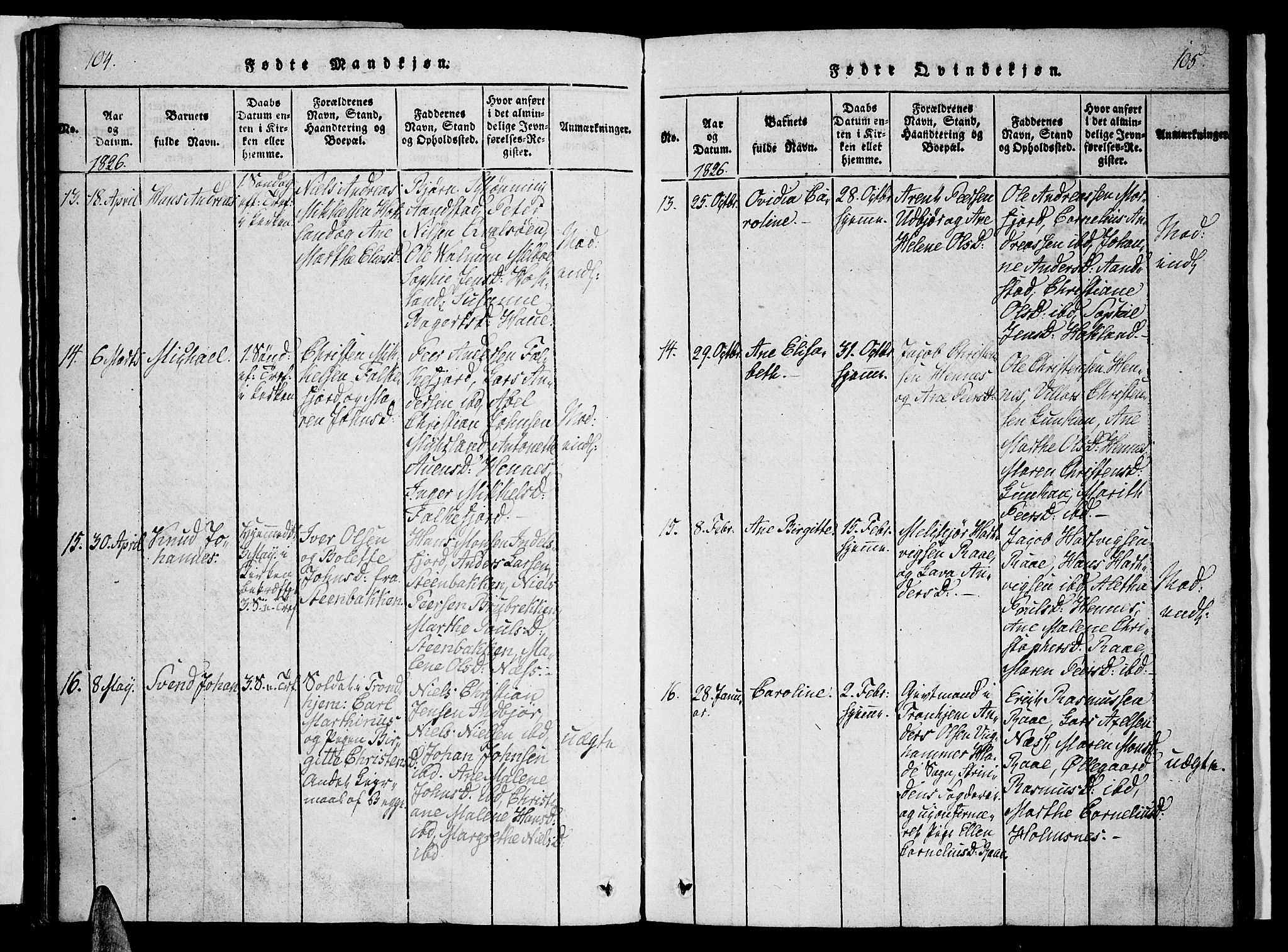 Ministerialprotokoller, klokkerbøker og fødselsregistre - Nordland, AV/SAT-A-1459/888/L1237: Parish register (official) no. 888A05 /1, 1820-1836, p. 104-105