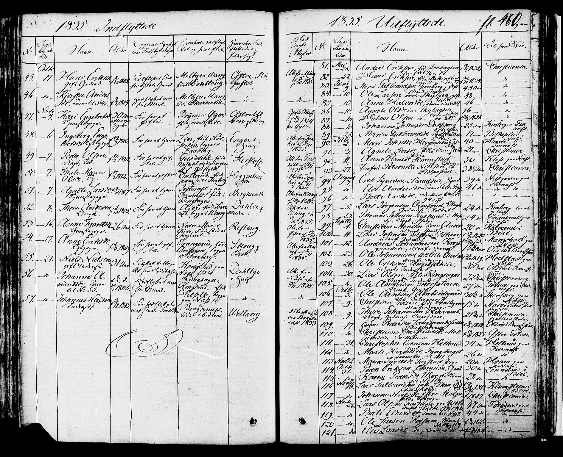Ringsaker prestekontor, SAH/PREST-014/K/Ka/L0007: Parish register (official) no. 7B, 1826-1837, p. 460