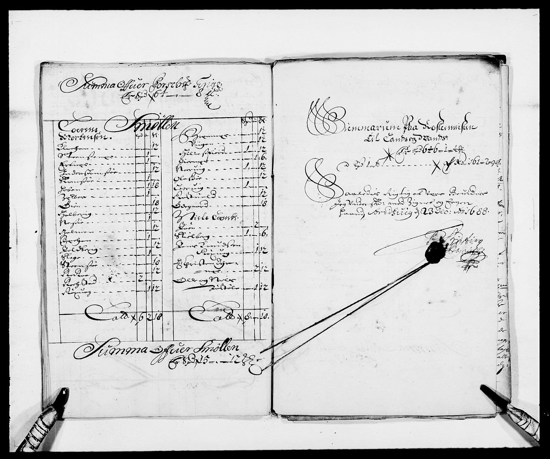 Rentekammeret inntil 1814, Reviderte regnskaper, Fogderegnskap, AV/RA-EA-4092/R56/L3733: Fogderegnskap Nordmøre, 1687-1689, p. 286