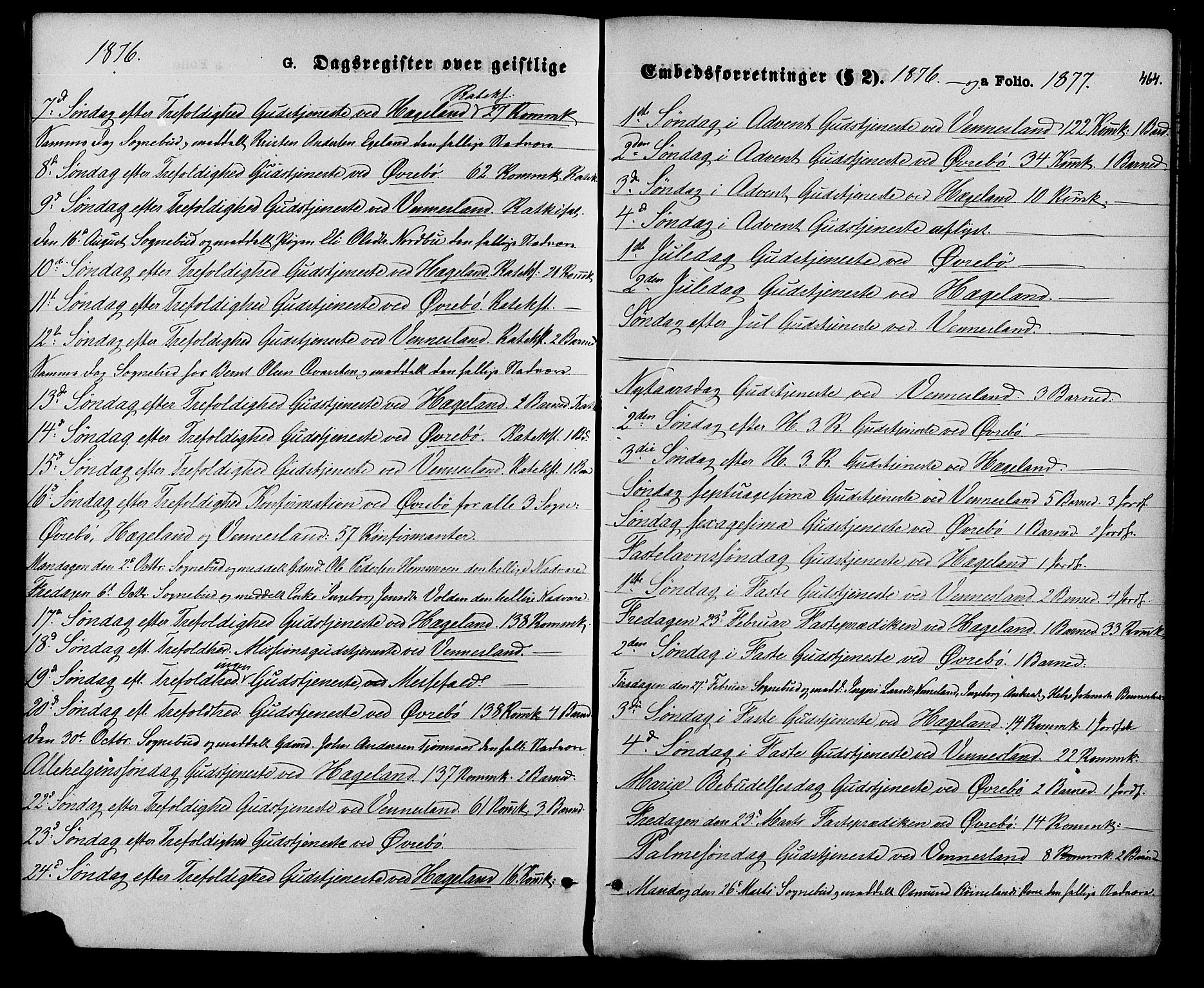 Vennesla sokneprestkontor, AV/SAK-1111-0045/Fa/Fac/L0008: Parish register (official) no. A 8, 1874-1883, p. 464