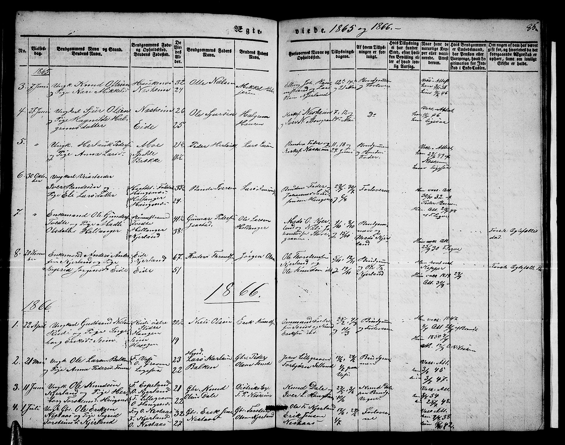 Ulvik sokneprestembete, SAB/A-78801/H/Hab: Parish register (copy) no. B 1, 1855-1868, p. 85