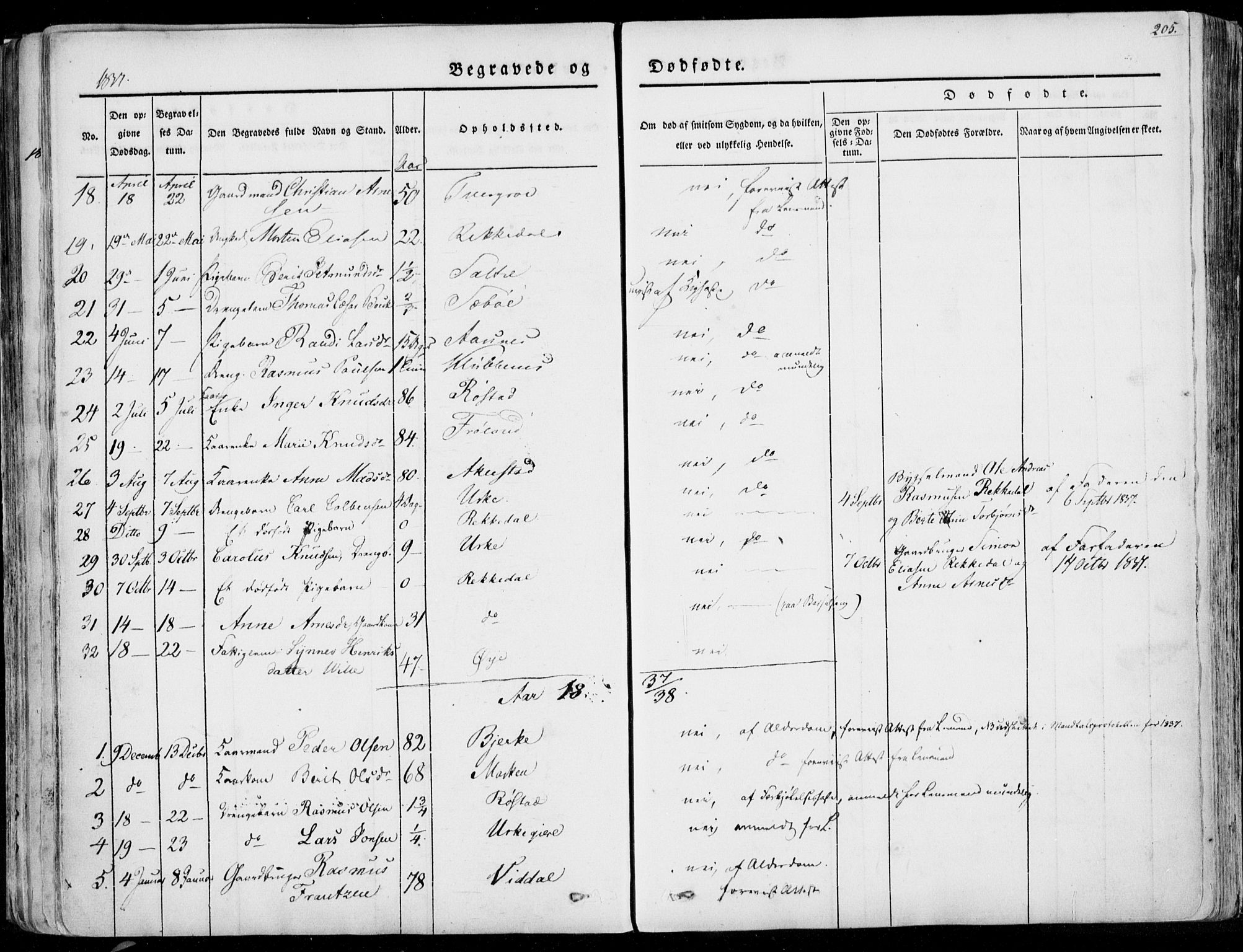 Ministerialprotokoller, klokkerbøker og fødselsregistre - Møre og Romsdal, SAT/A-1454/515/L0208: Parish register (official) no. 515A04, 1830-1846, p. 205