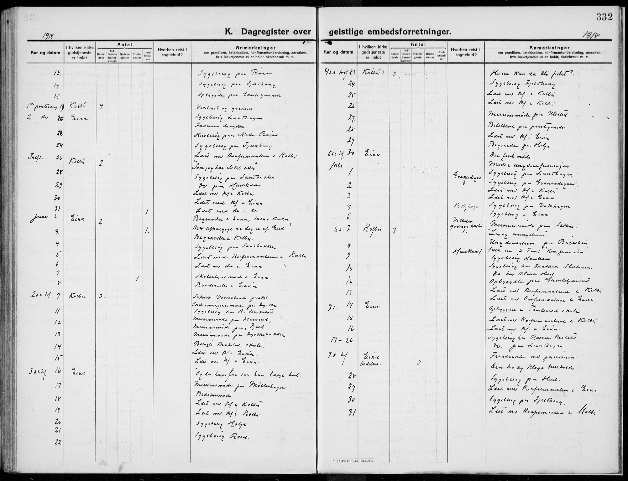 Kolbu prestekontor, AV/SAH-PREST-110/H/Ha/Haa/L0002: Parish register (official) no. 2, 1912-1926, p. 332