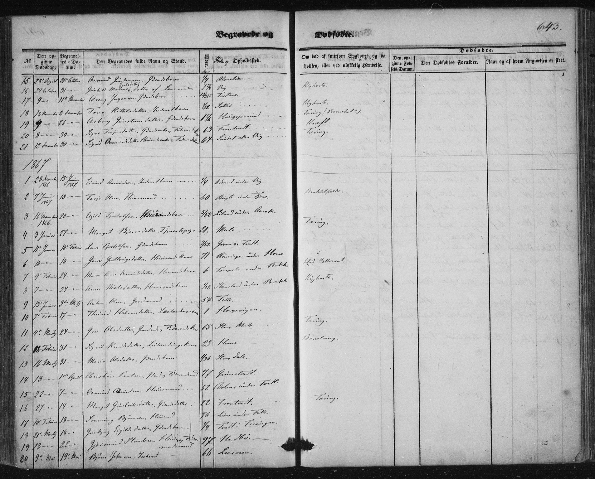 Nissedal kirkebøker, SAKO/A-288/F/Fa/L0003: Parish register (official) no. I 3, 1846-1870, p. 642-643