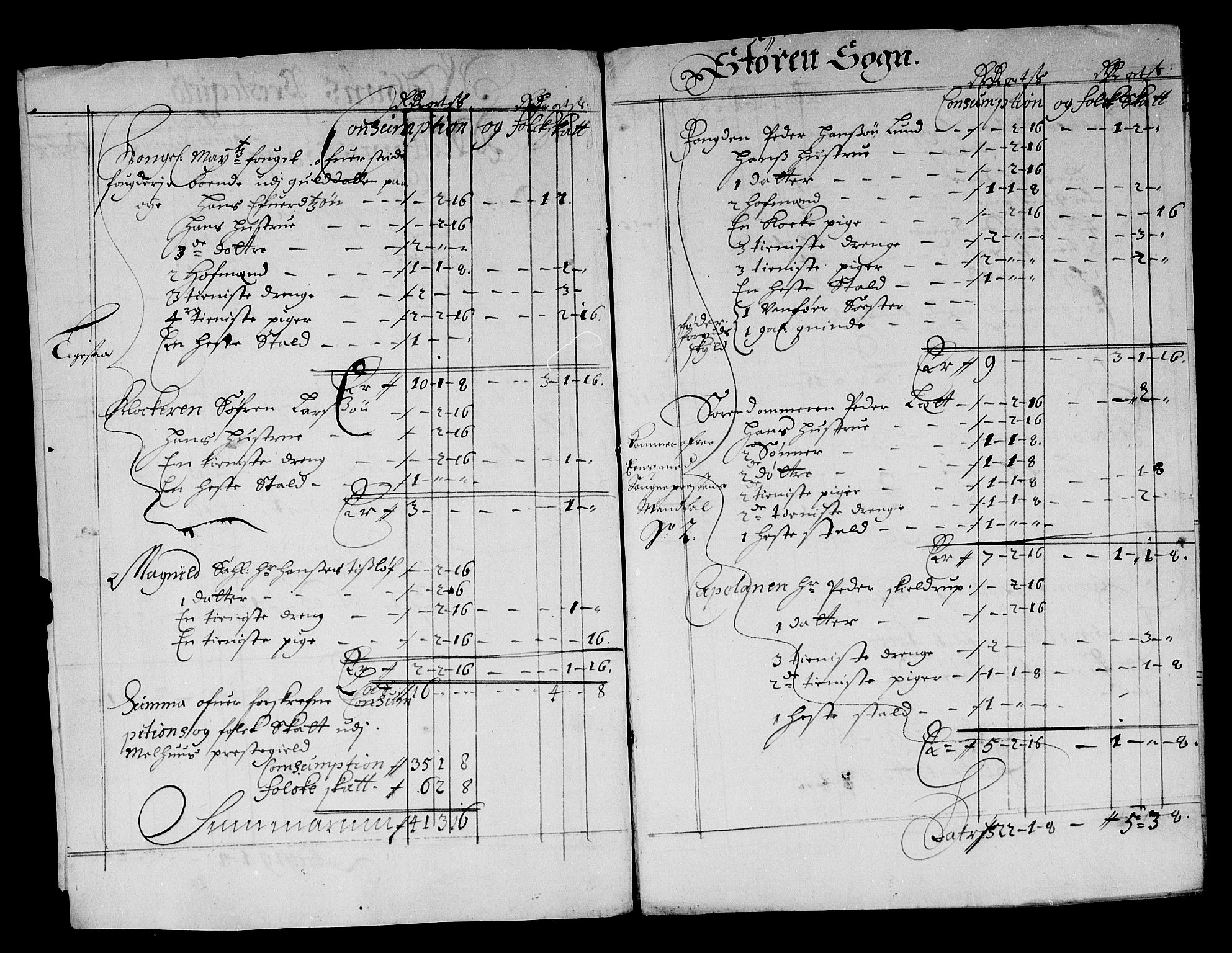 Rentekammeret inntil 1814, Reviderte regnskaper, Stiftamtstueregnskaper, Trondheim stiftamt og Nordland amt, AV/RA-EA-6044/R/Rg/L0072: Trondheim stiftamt og Nordland amt, 1683