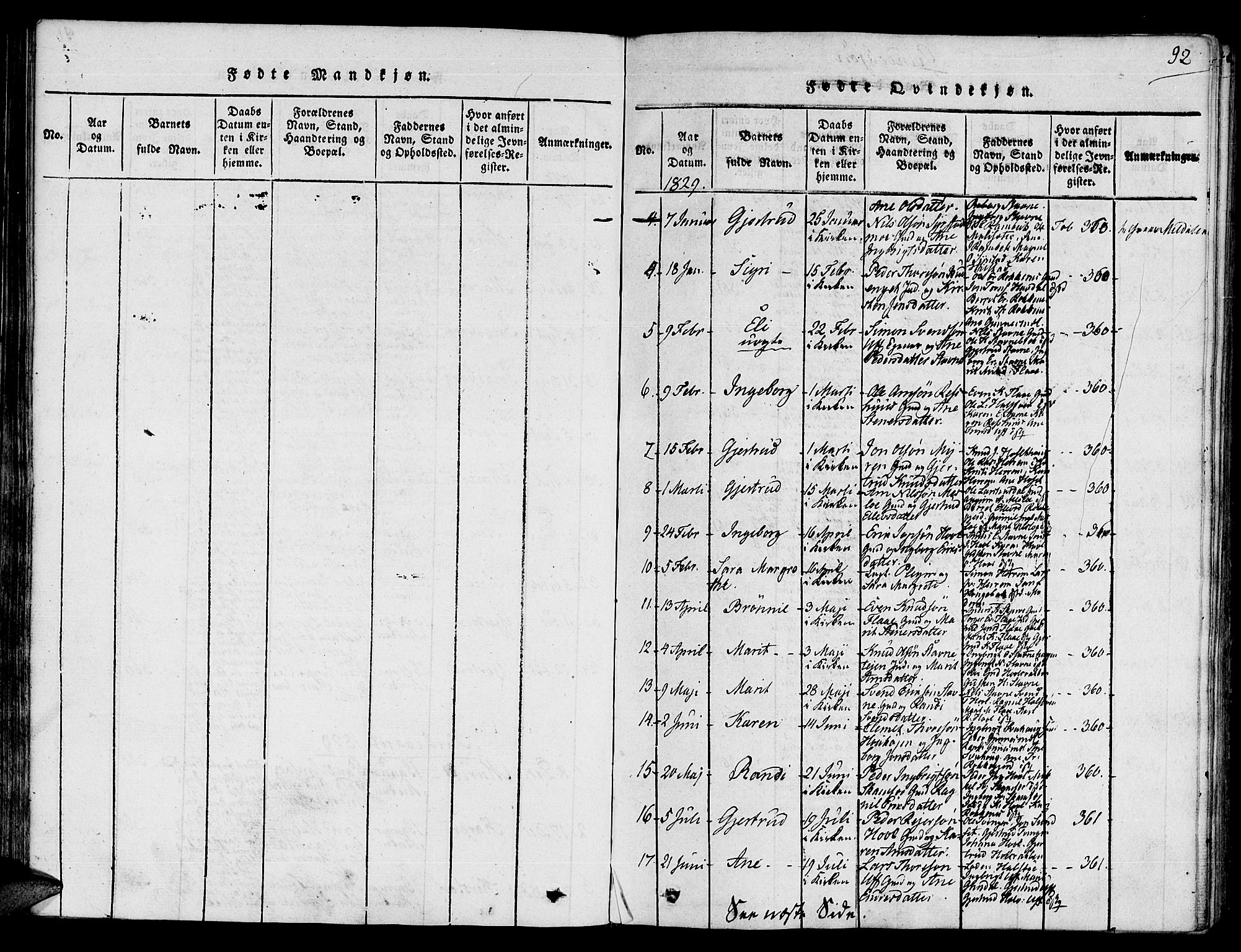 Ministerialprotokoller, klokkerbøker og fødselsregistre - Sør-Trøndelag, SAT/A-1456/672/L0854: Parish register (official) no. 672A06 /2, 1816-1829, p. 92