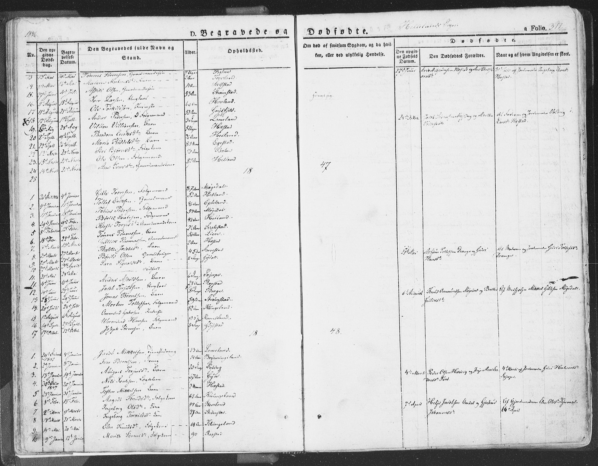 Helleland sokneprestkontor, SAST/A-101810: Parish register (official) no. A 6.2, 1834-1863, p. 312