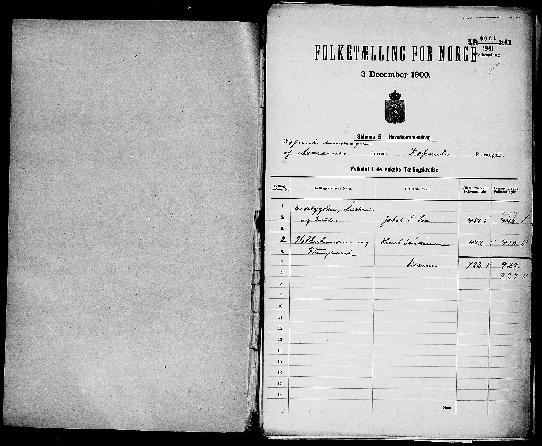 SAST, 1900 census for Avaldsnes, 1900, p. 2