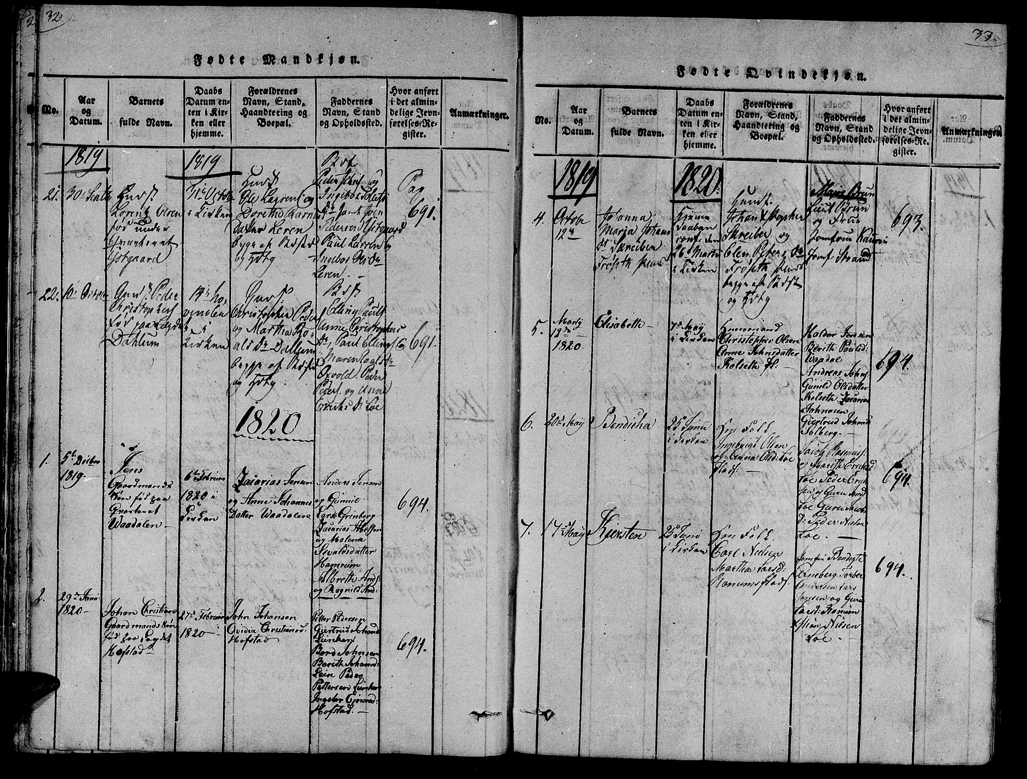Ministerialprotokoller, klokkerbøker og fødselsregistre - Nord-Trøndelag, SAT/A-1458/735/L0333: Parish register (official) no. 735A04 /1, 1816-1824, p. 32-33