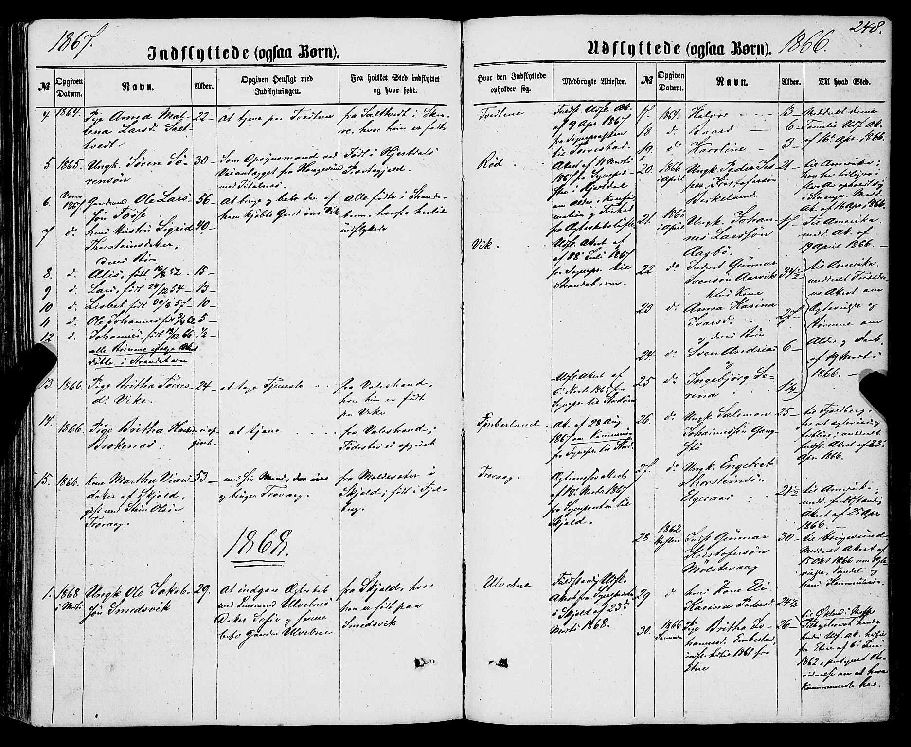 Sveio Sokneprestembete, AV/SAB-A-78501/H/Haa: Parish register (official) no. A 1, 1861-1877, p. 248