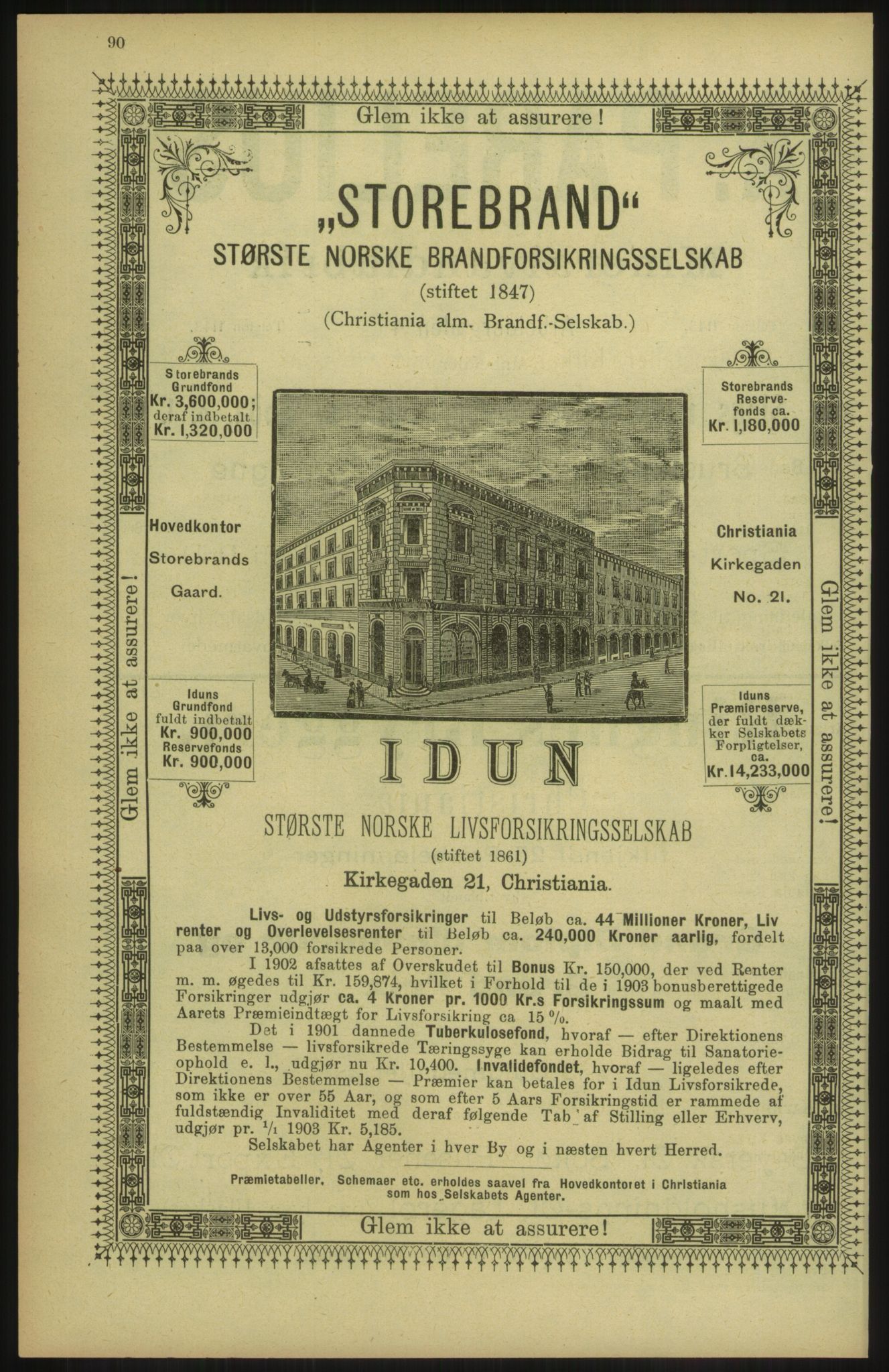 Kristiania/Oslo adressebok, PUBL/-, 1904, p. 90