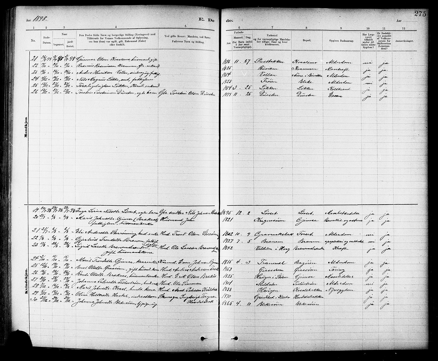 Ministerialprotokoller, klokkerbøker og fødselsregistre - Sør-Trøndelag, SAT/A-1456/691/L1094: Parish register (copy) no. 691C05, 1879-1911, p. 275