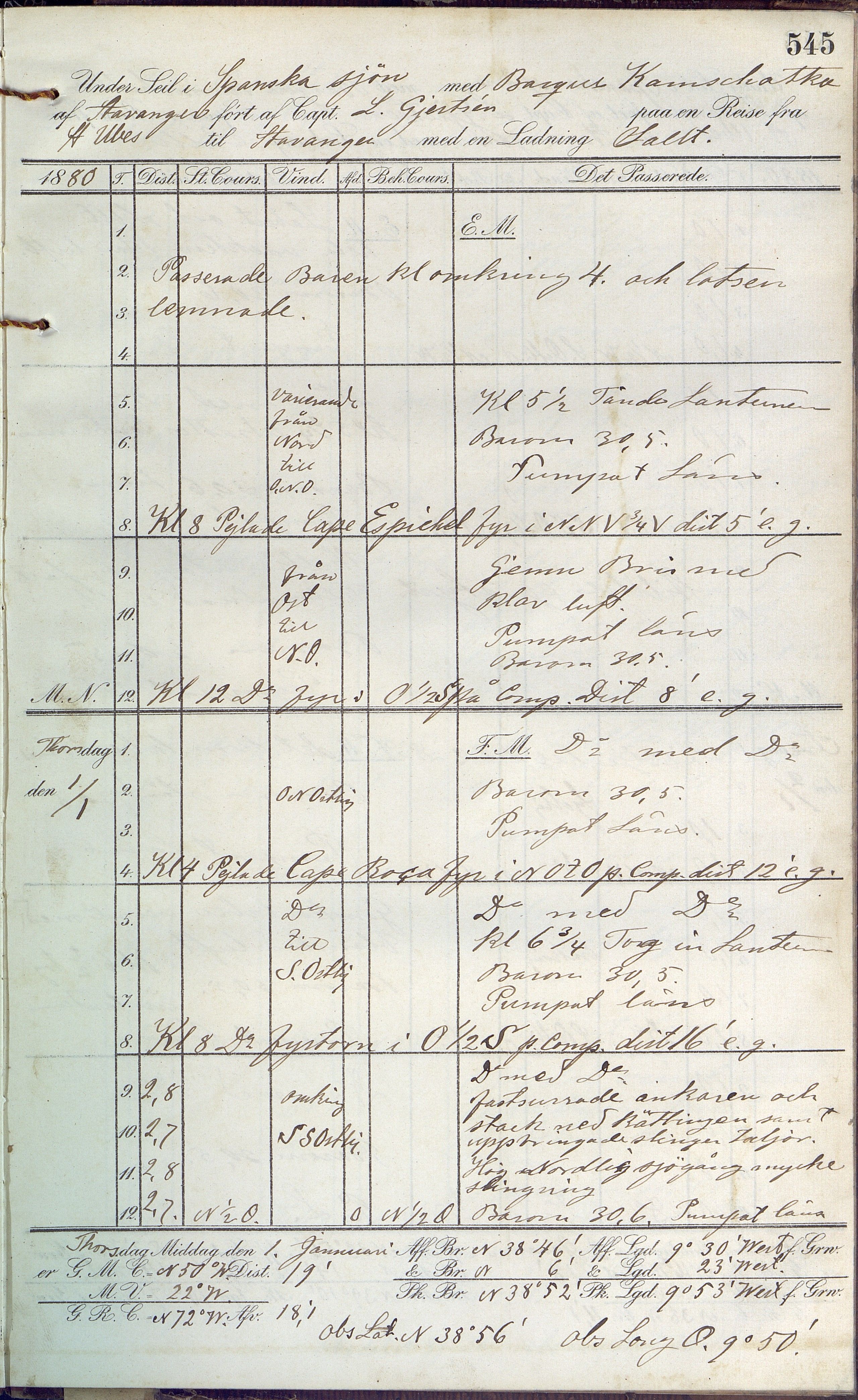 Fartøysarkivet, AAKS/PA-1934/F/L0189: Kamschatka (bark), 1877-1879, p. 545