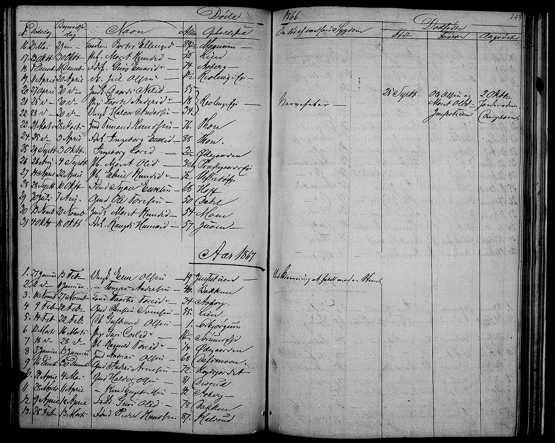 Nord-Aurdal prestekontor, AV/SAH-PREST-132/H/Ha/Hab/L0002: Parish register (copy) no. 2, 1842-1877, p. 243