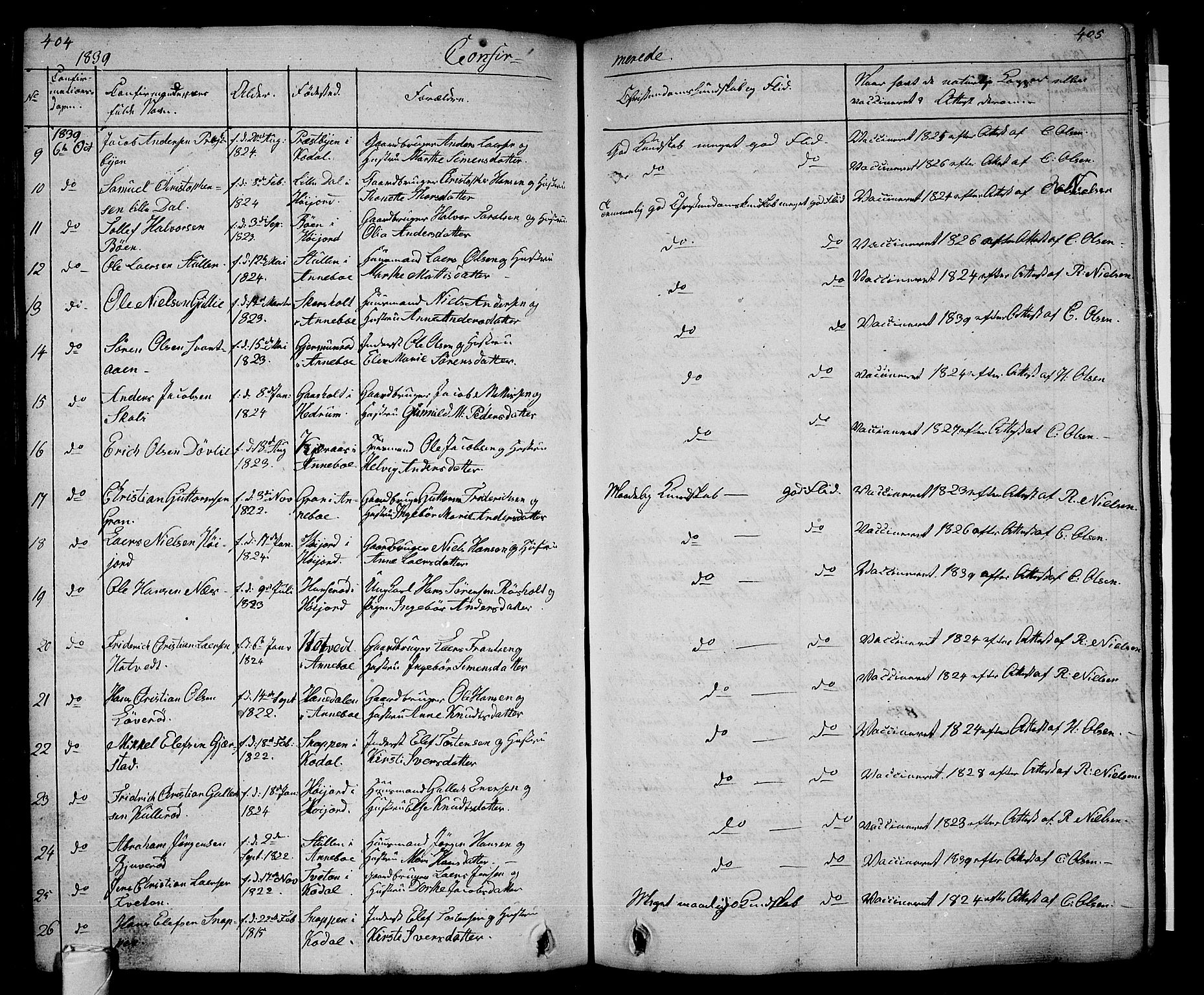 Andebu kirkebøker, AV/SAKO-A-336/G/Ga/L0003: Parish register (copy) no. I 3, 1832-1867, p. 404-405