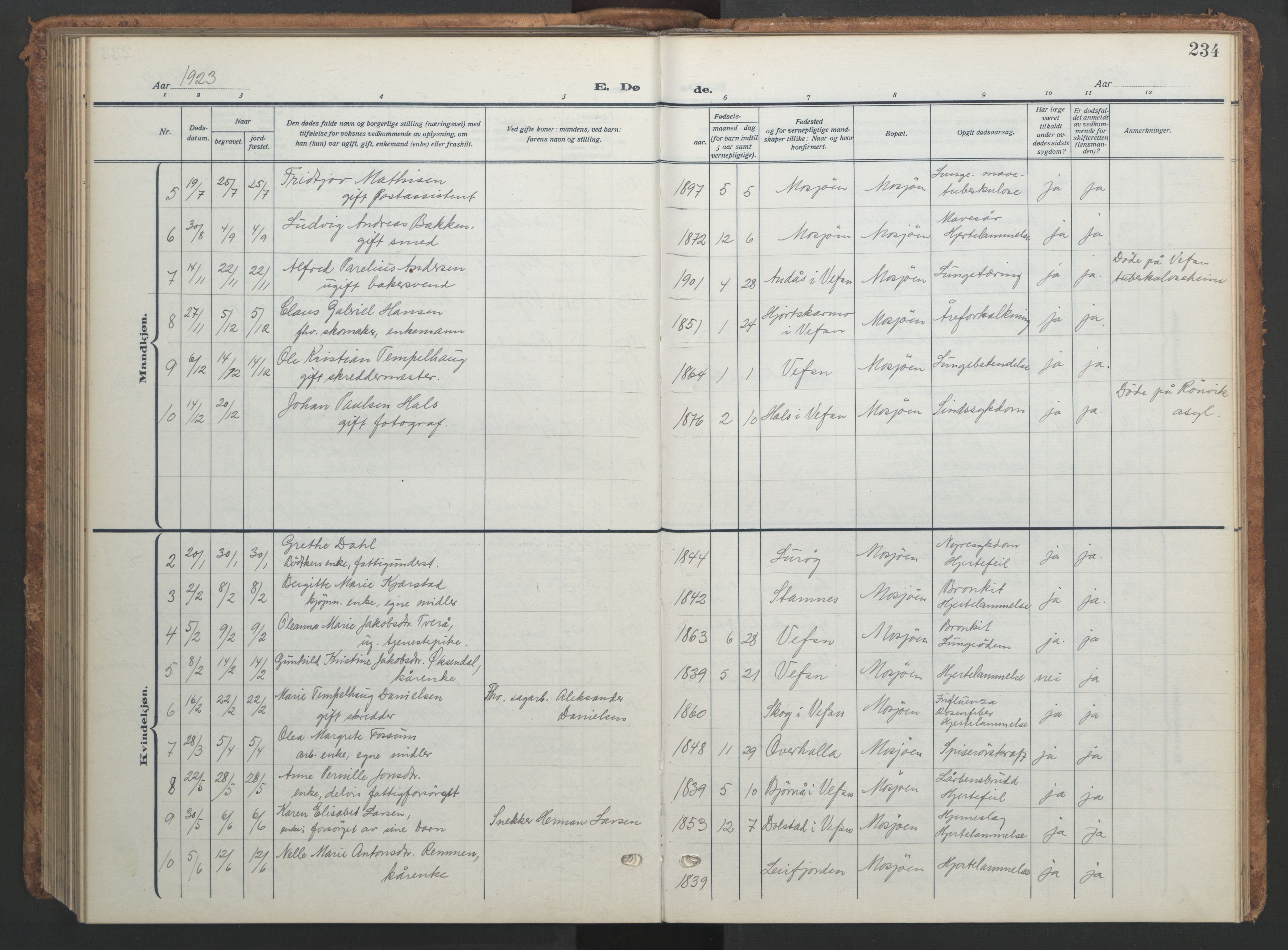 Ministerialprotokoller, klokkerbøker og fødselsregistre - Nordland, AV/SAT-A-1459/820/L0303: Parish register (copy) no. 820C05, 1917-1952, p. 234