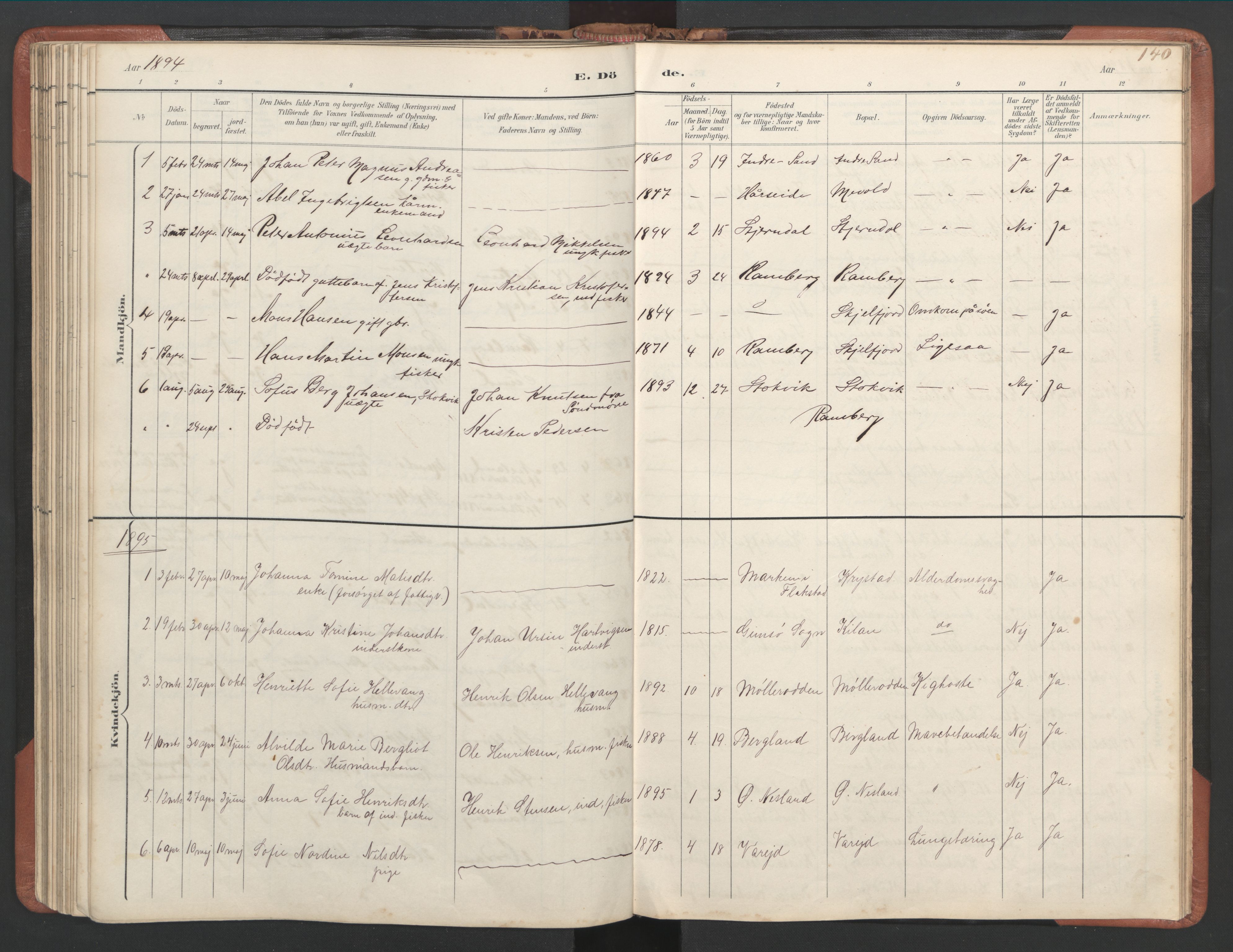 Ministerialprotokoller, klokkerbøker og fødselsregistre - Nordland, AV/SAT-A-1459/885/L1214: Parish register (copy) no. 885C03, 1893-1958, p. 140