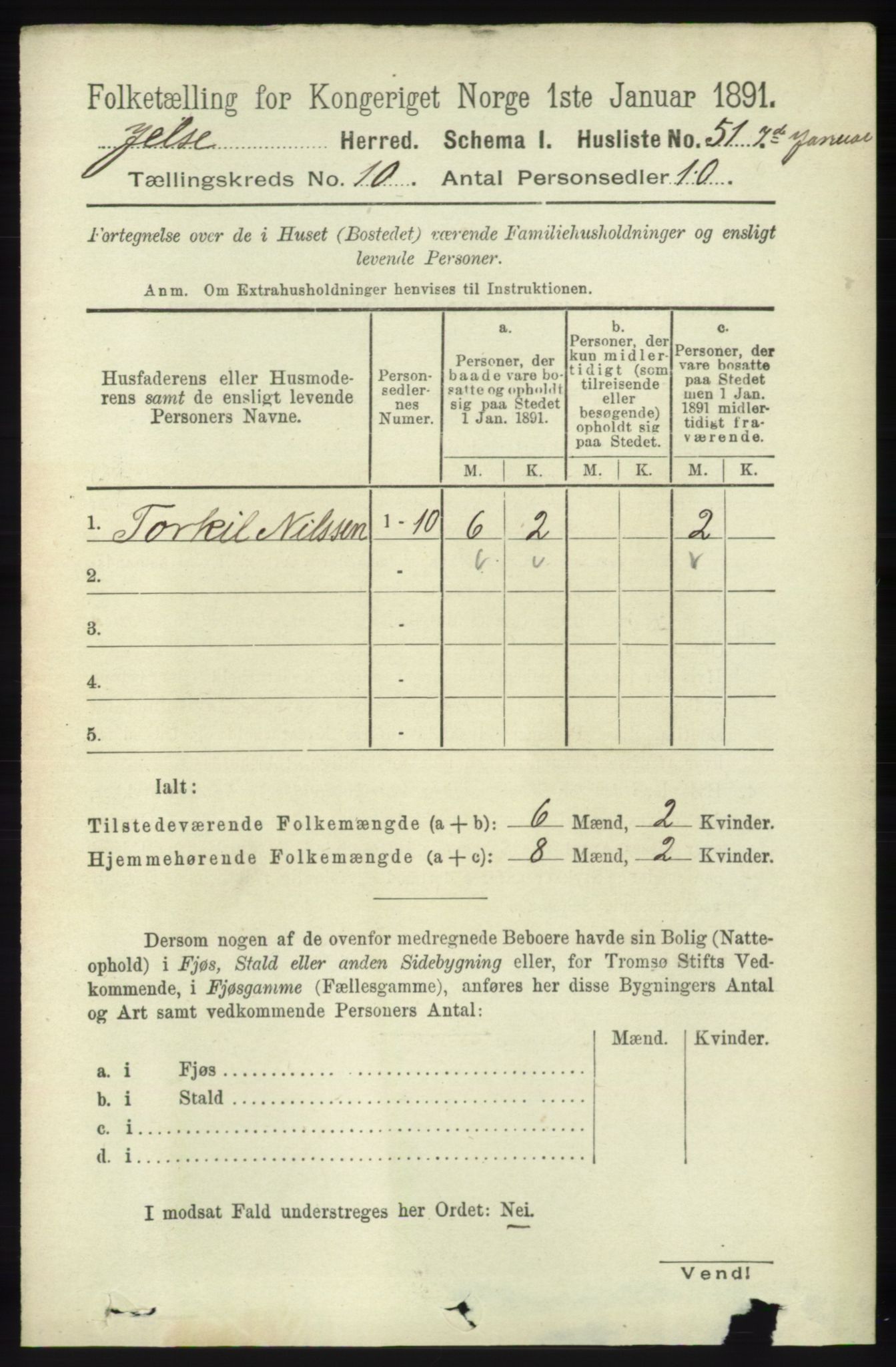 RA, 1891 census for 1138 Jelsa, 1891, p. 2424